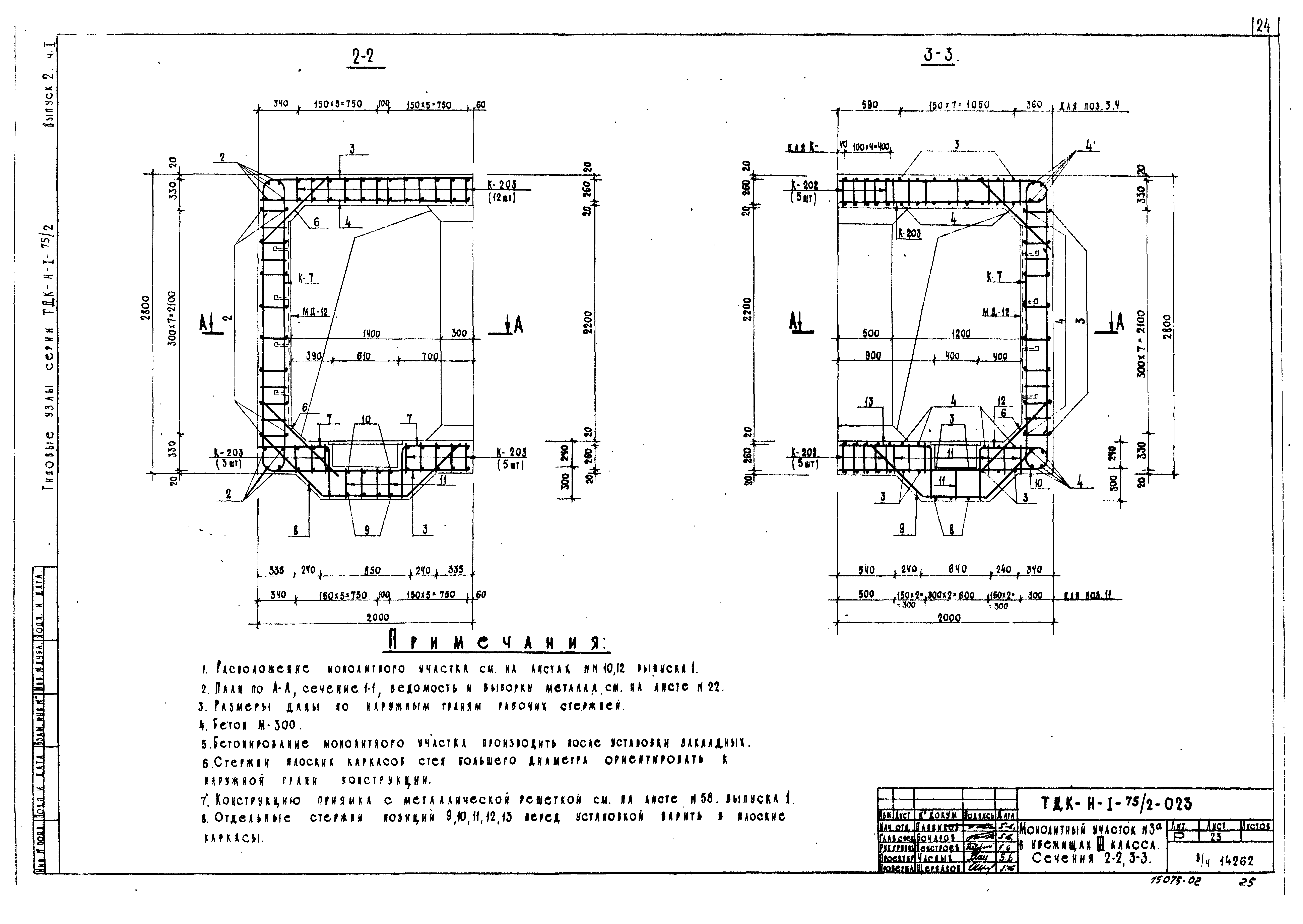 Серия ТДК-Н-1-75/2