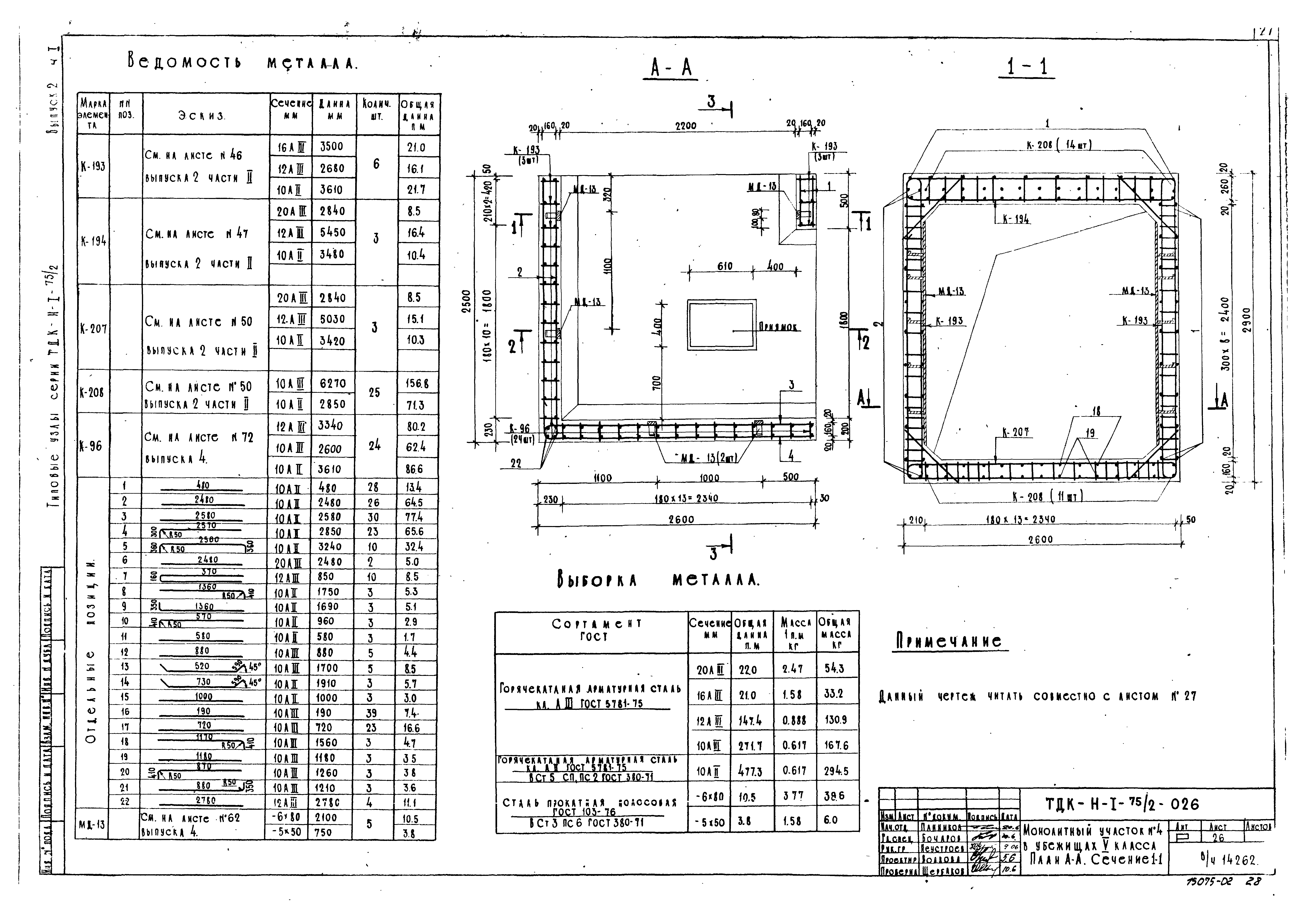 Серия ТДК-Н-1-75/2