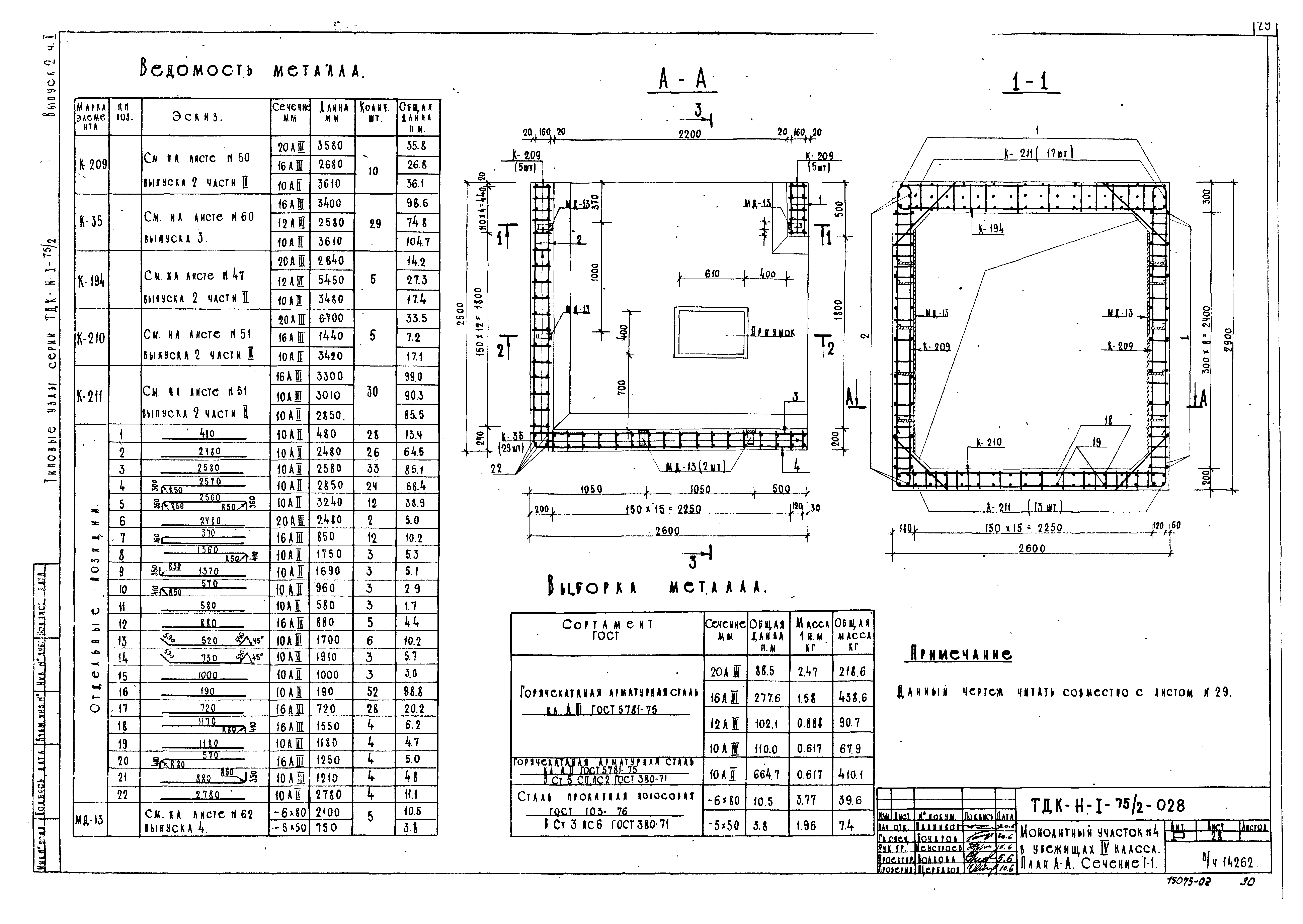 Серия ТДК-Н-1-75/2