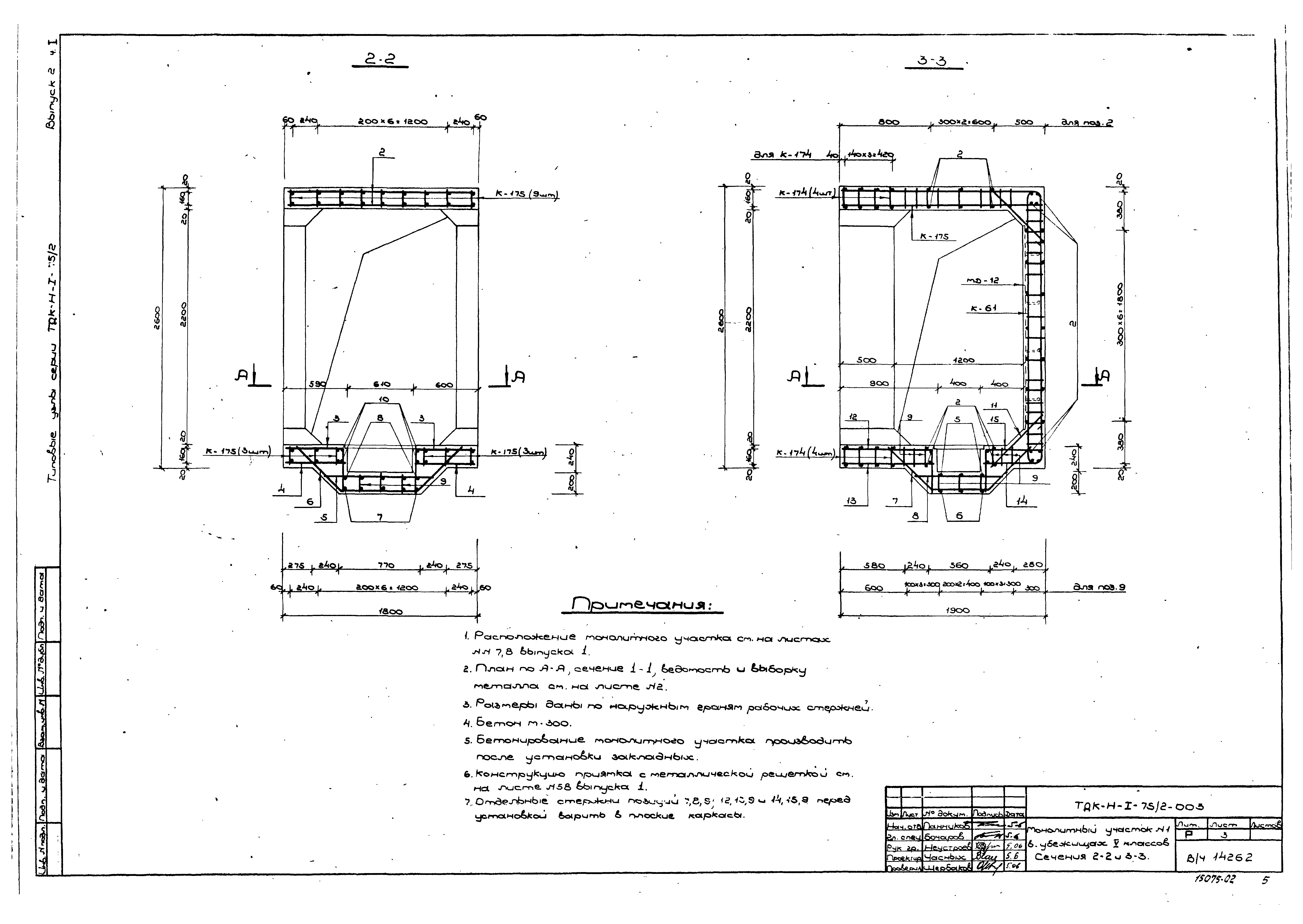 Серия ТДК-Н-1-75/2