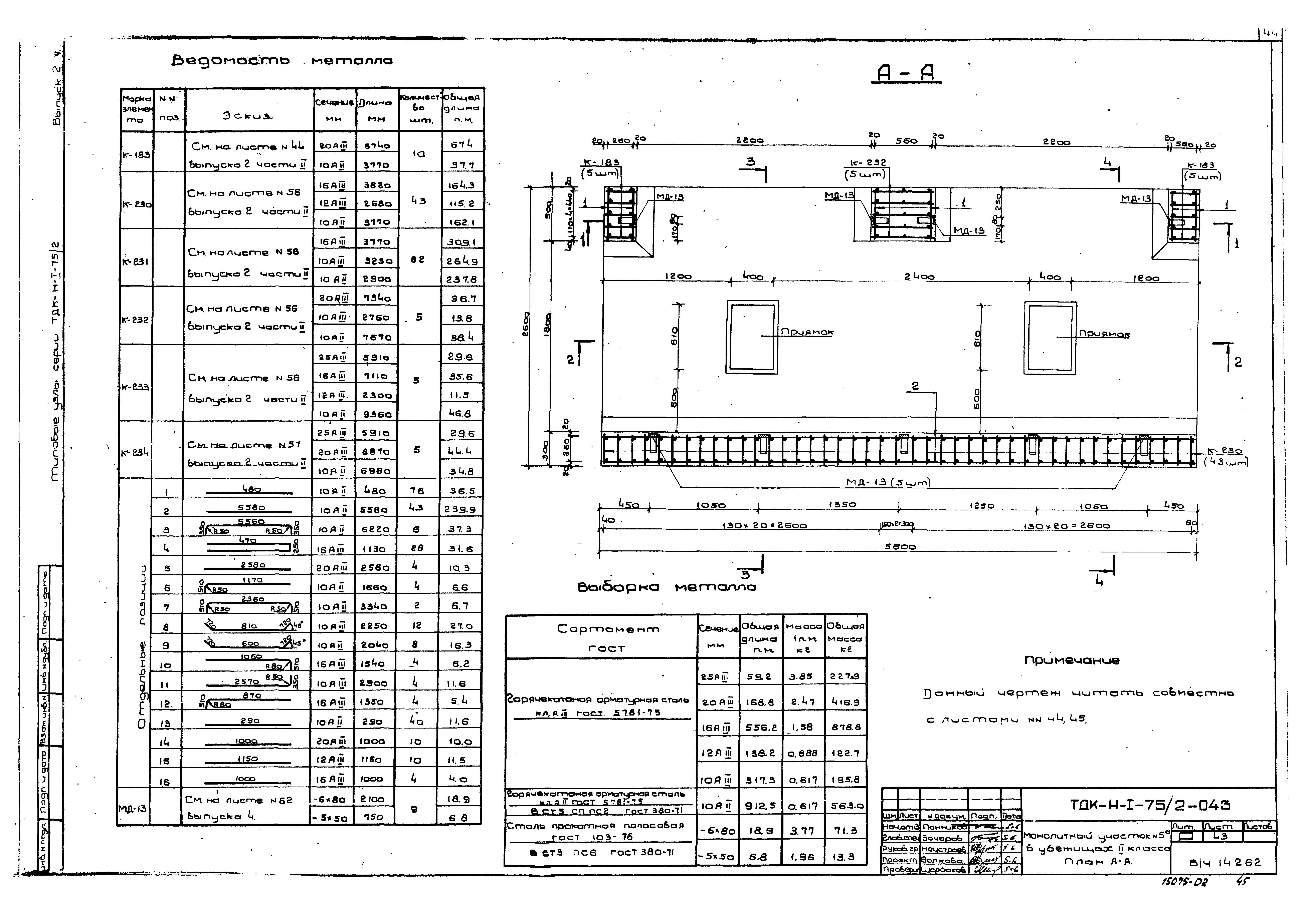 Серия ТДК-Н-1-75/2