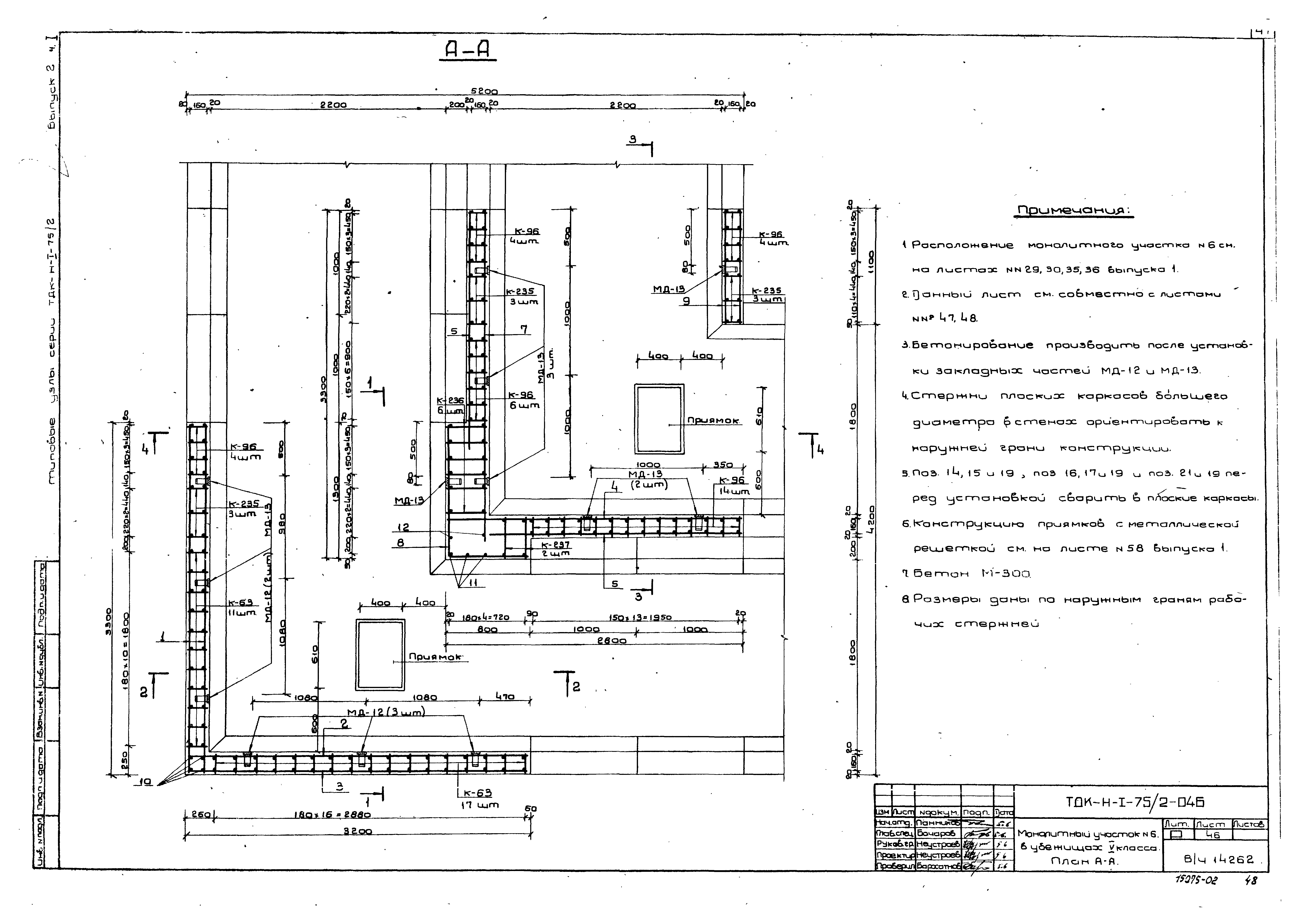 Серия ТДК-Н-1-75/2