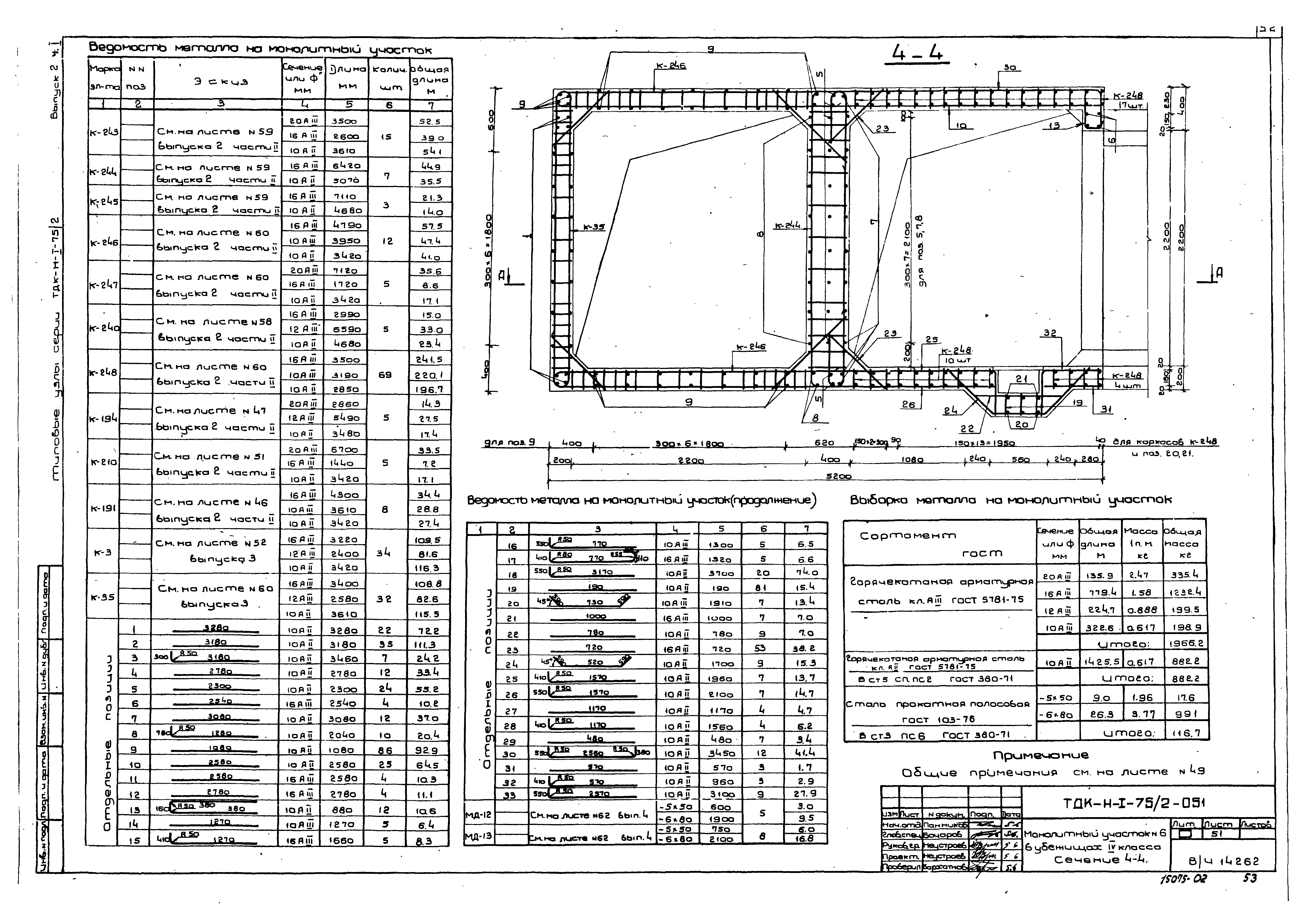 Серия ТДК-Н-1-75/2