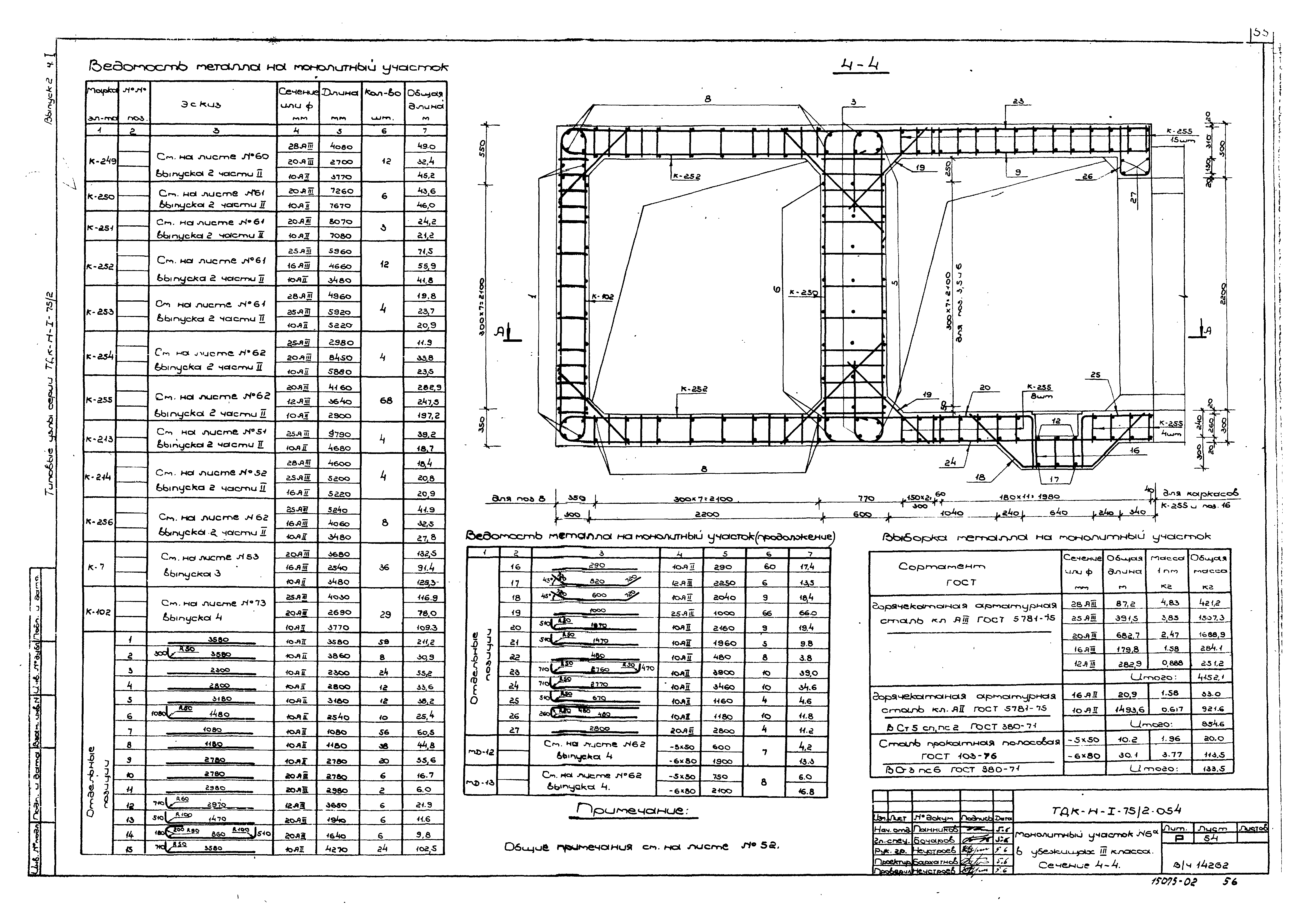 Серия ТДК-Н-1-75/2