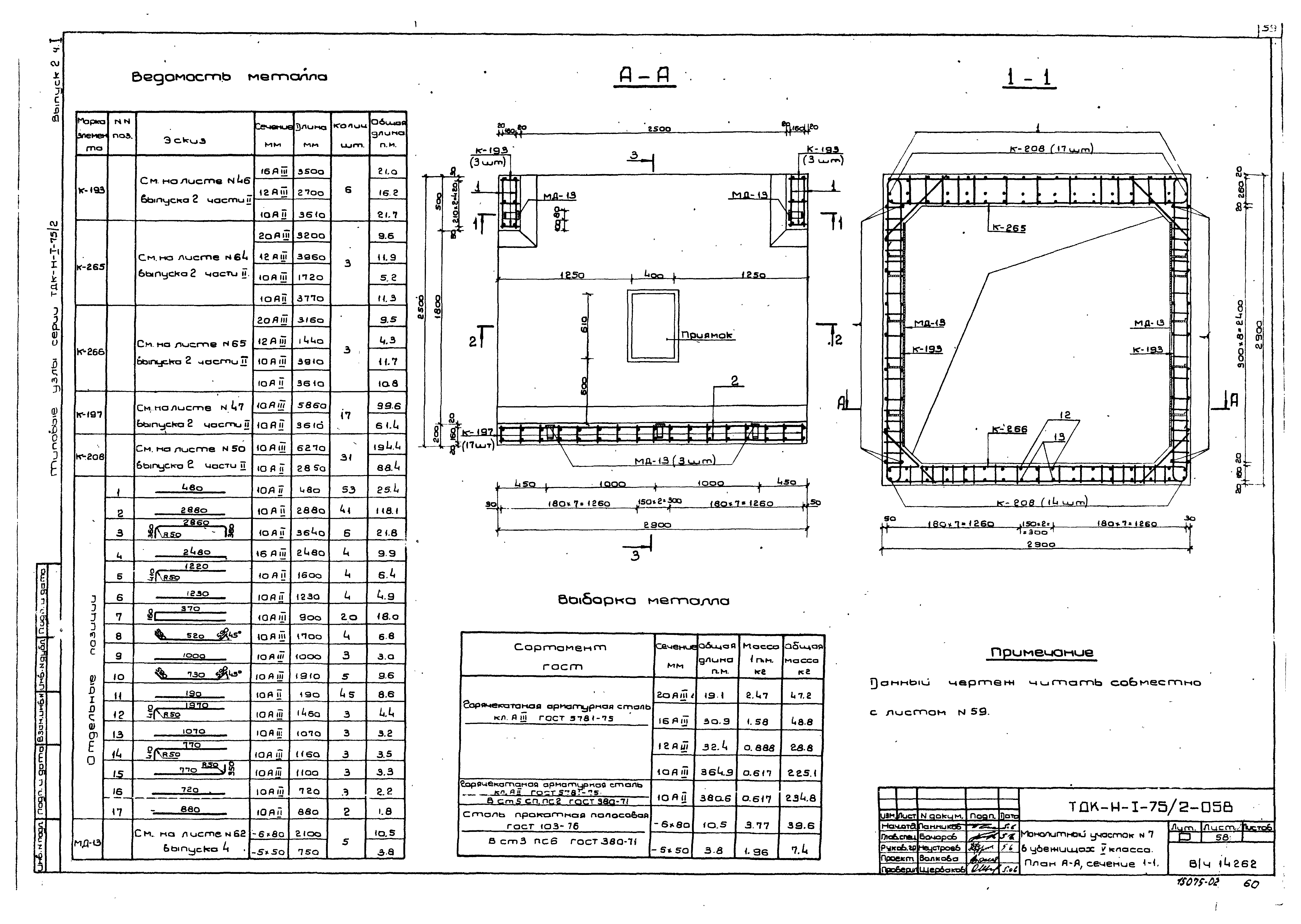 Серия ТДК-Н-1-75/2