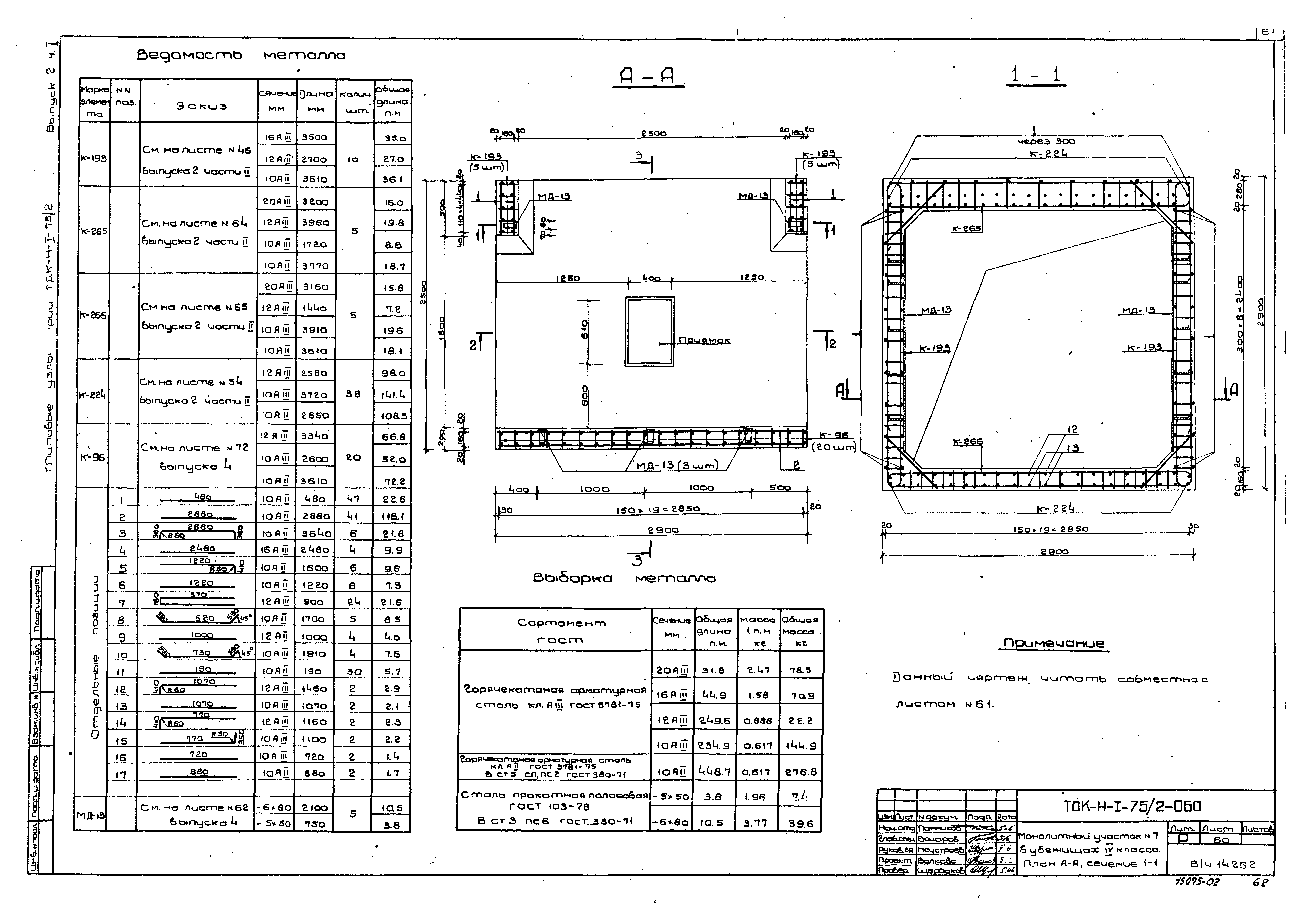 Серия ТДК-Н-1-75/2