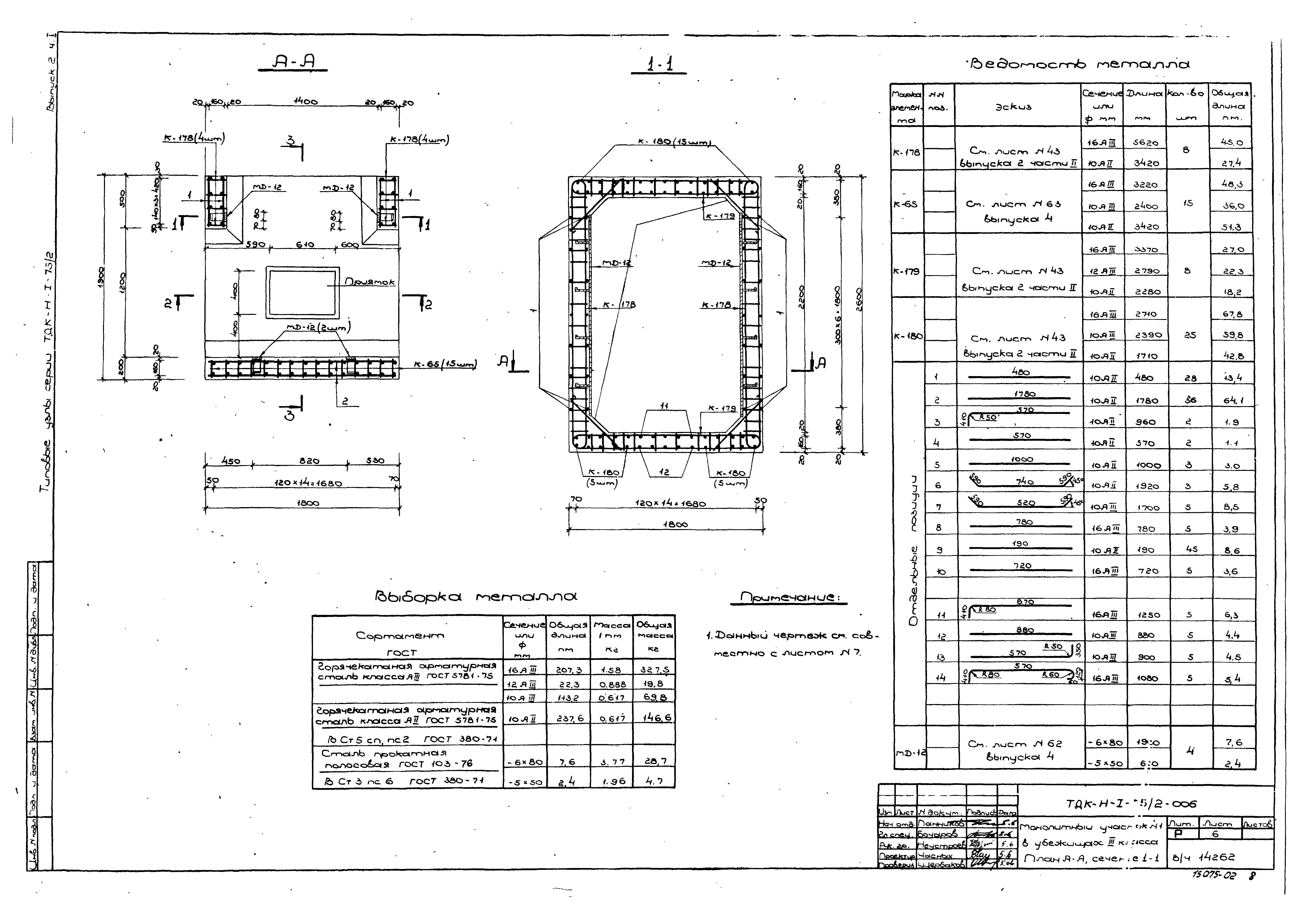 Серия ТДК-Н-1-75/2