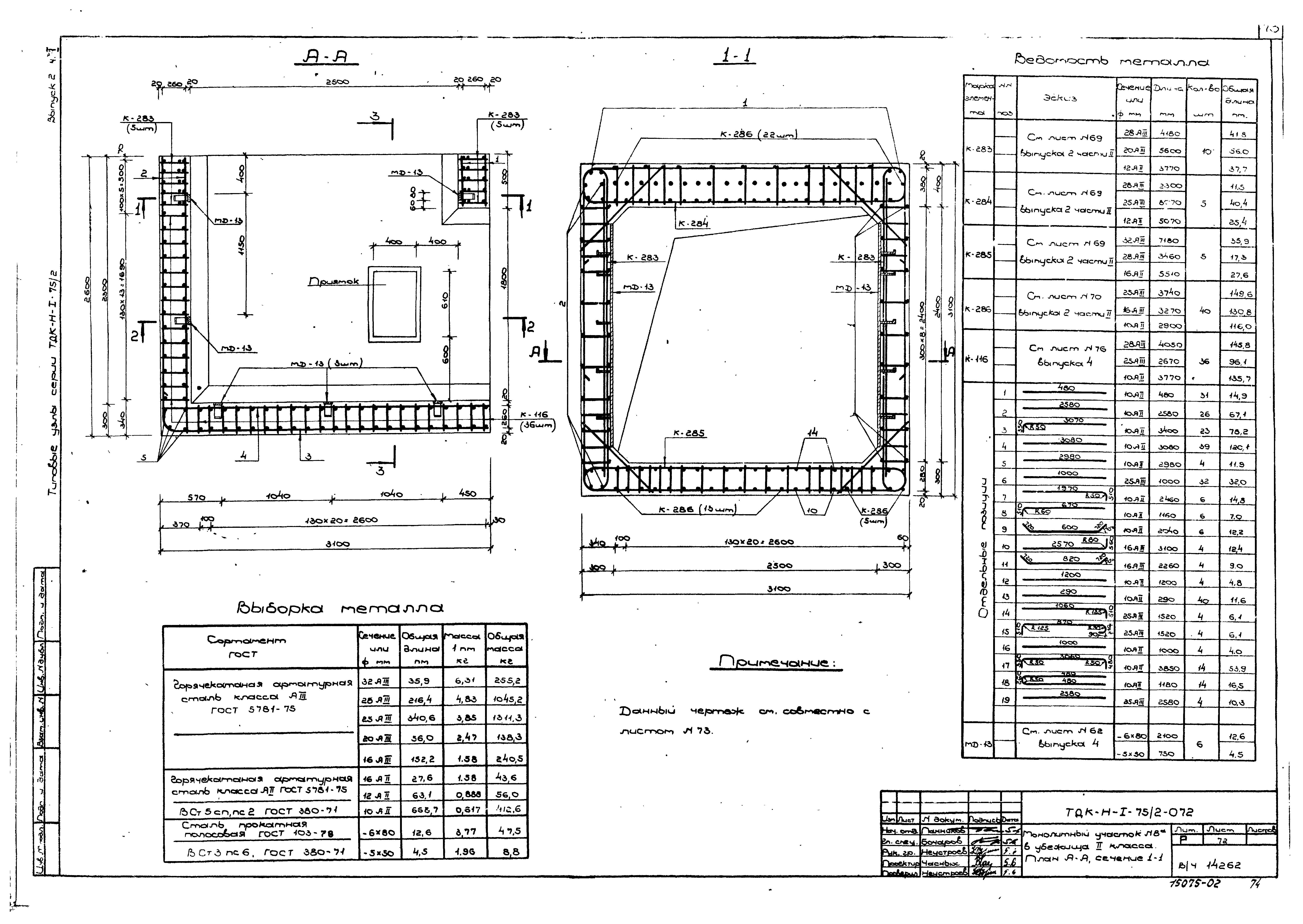 Серия ТДК-Н-1-75/2