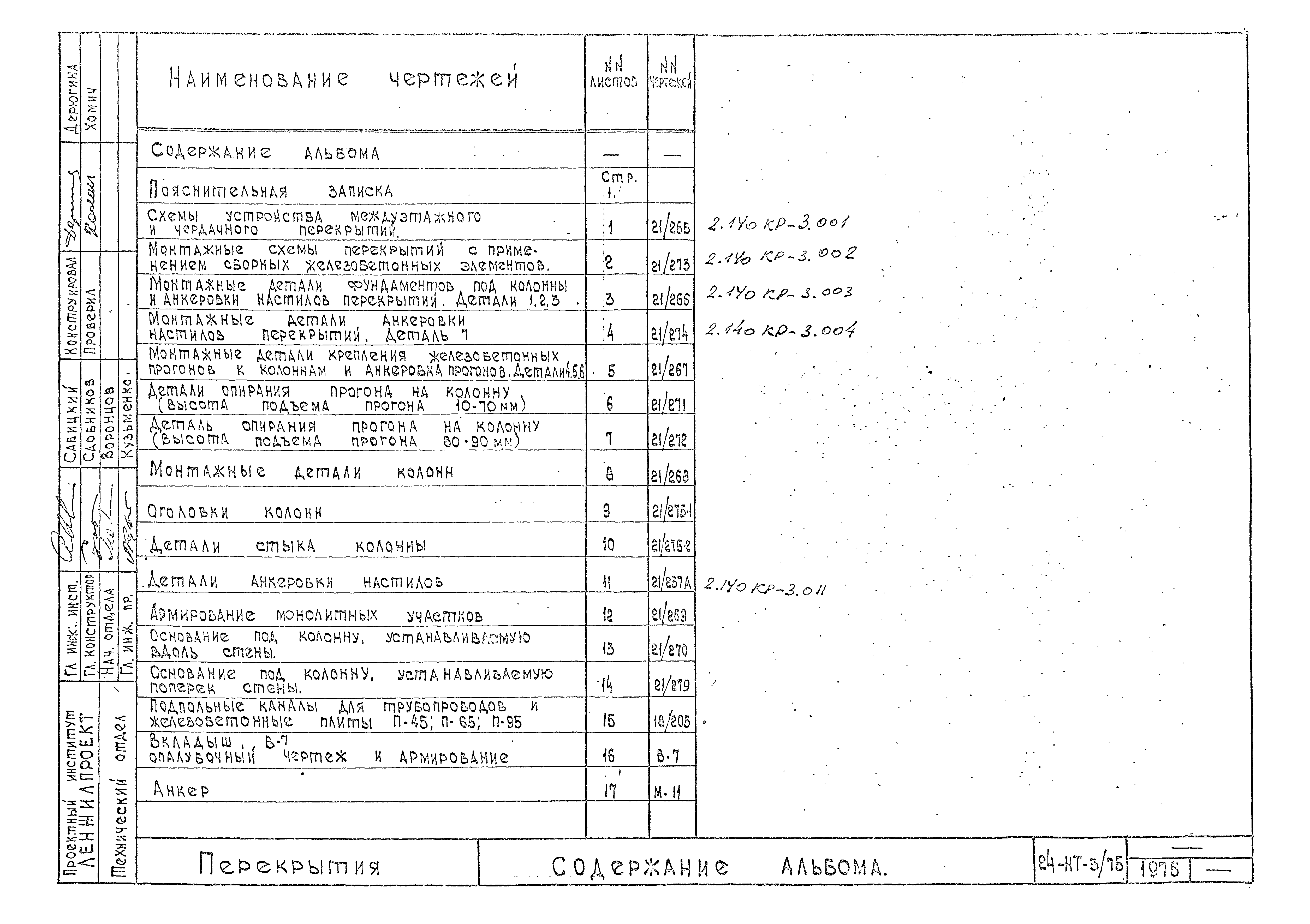 Альбом 24-НТ-3/75