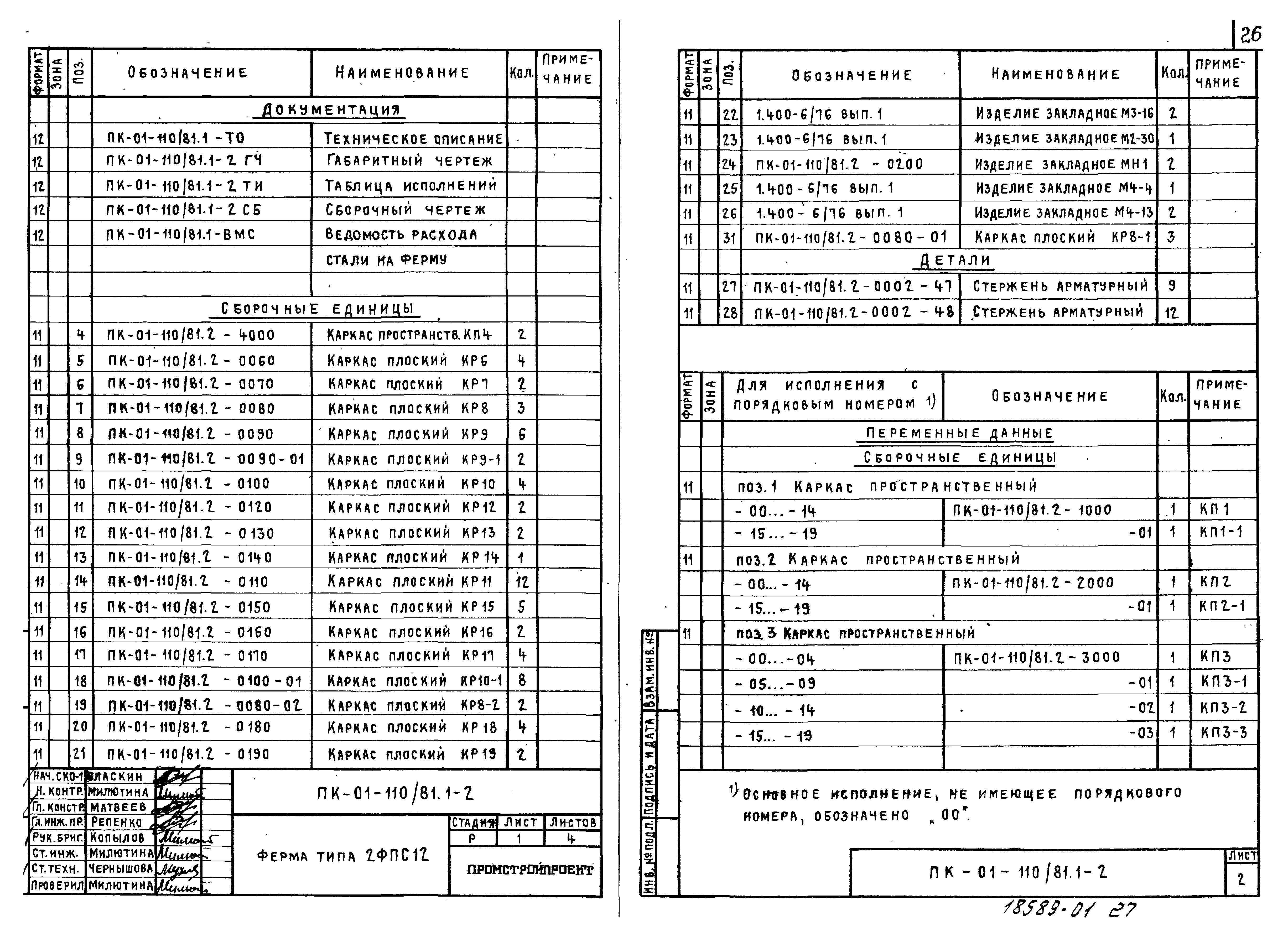 Серия ПК-01-110/81