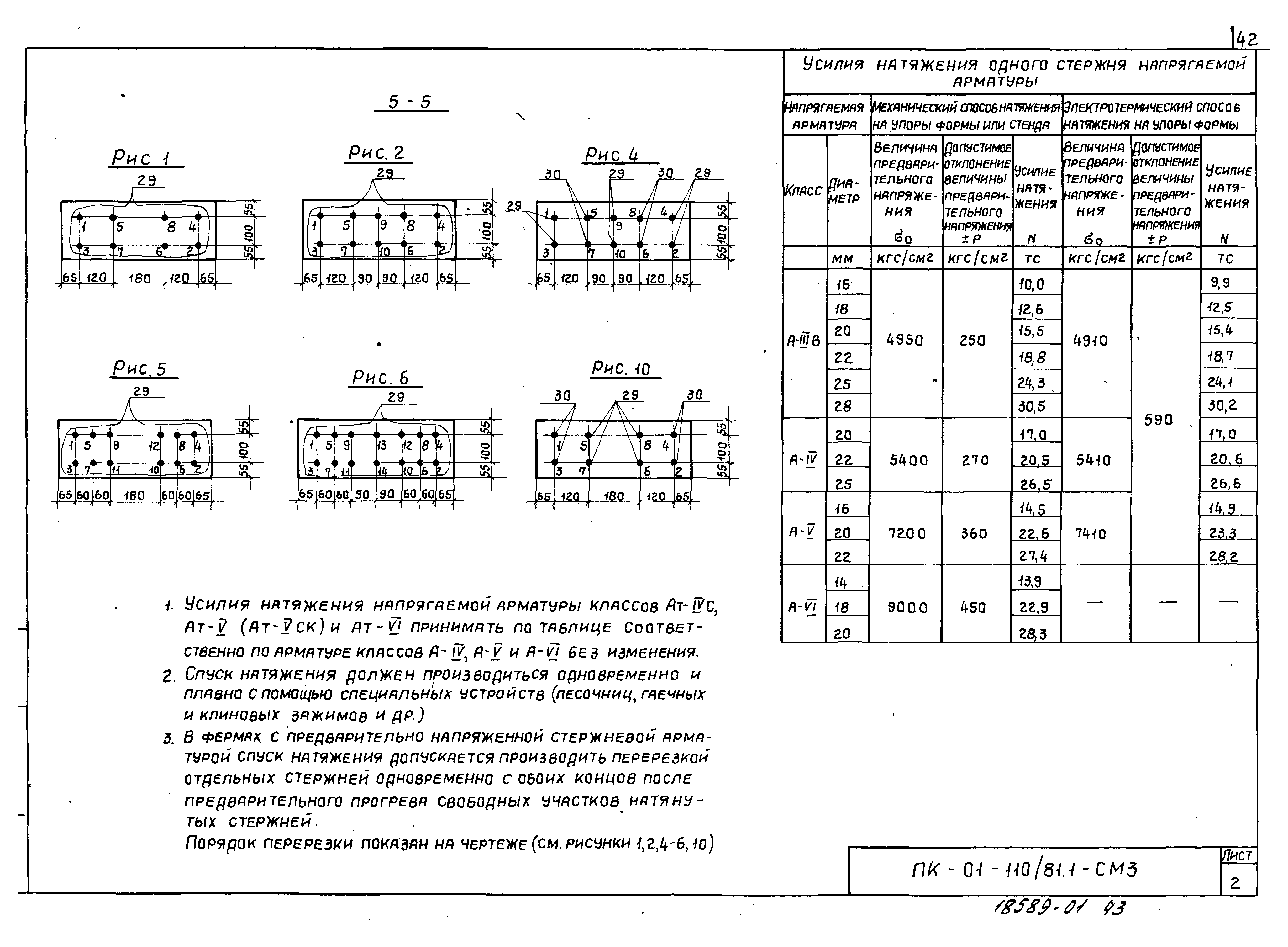 Серия ПК-01-110/81
