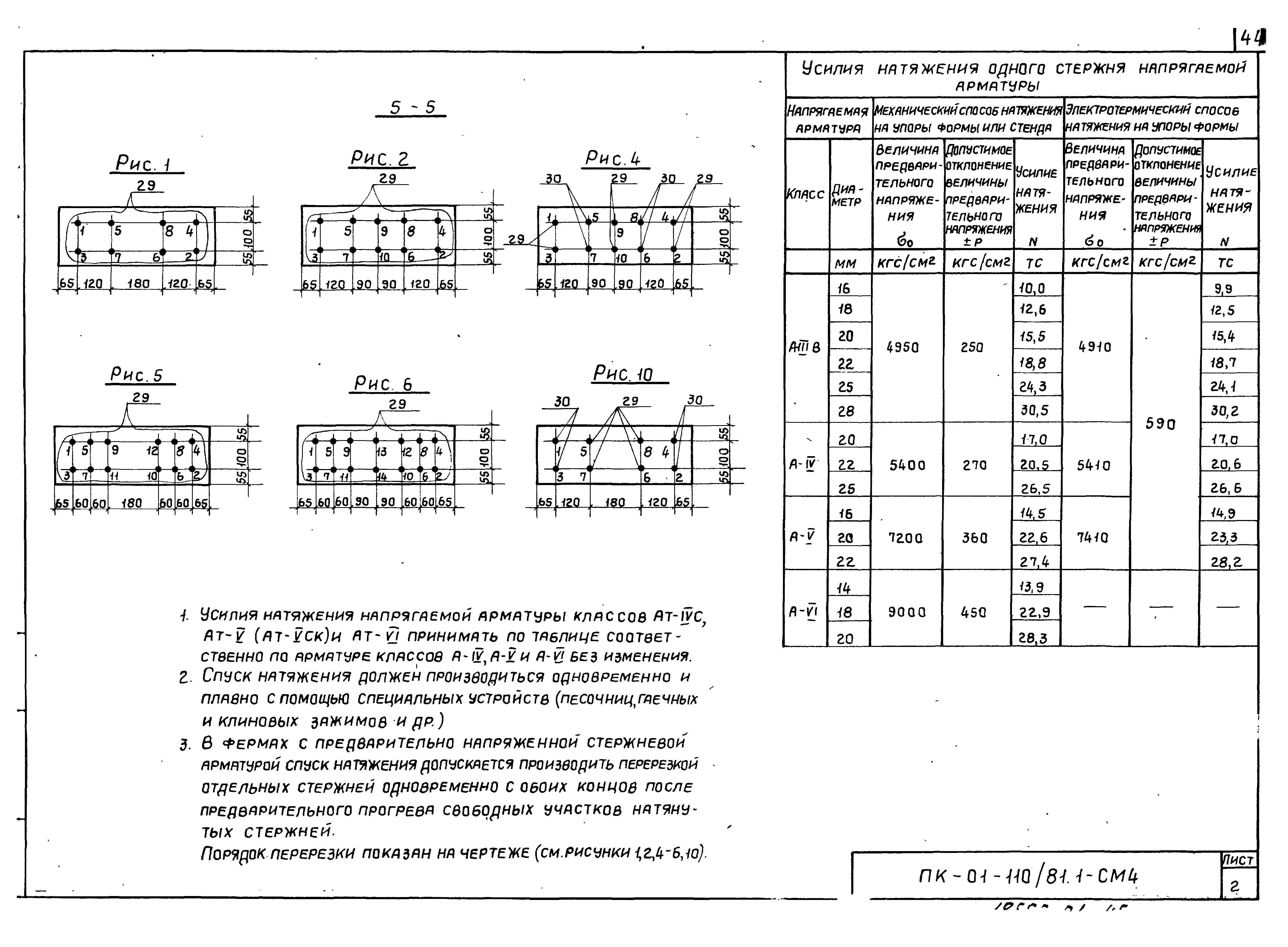Серия ПК-01-110/81