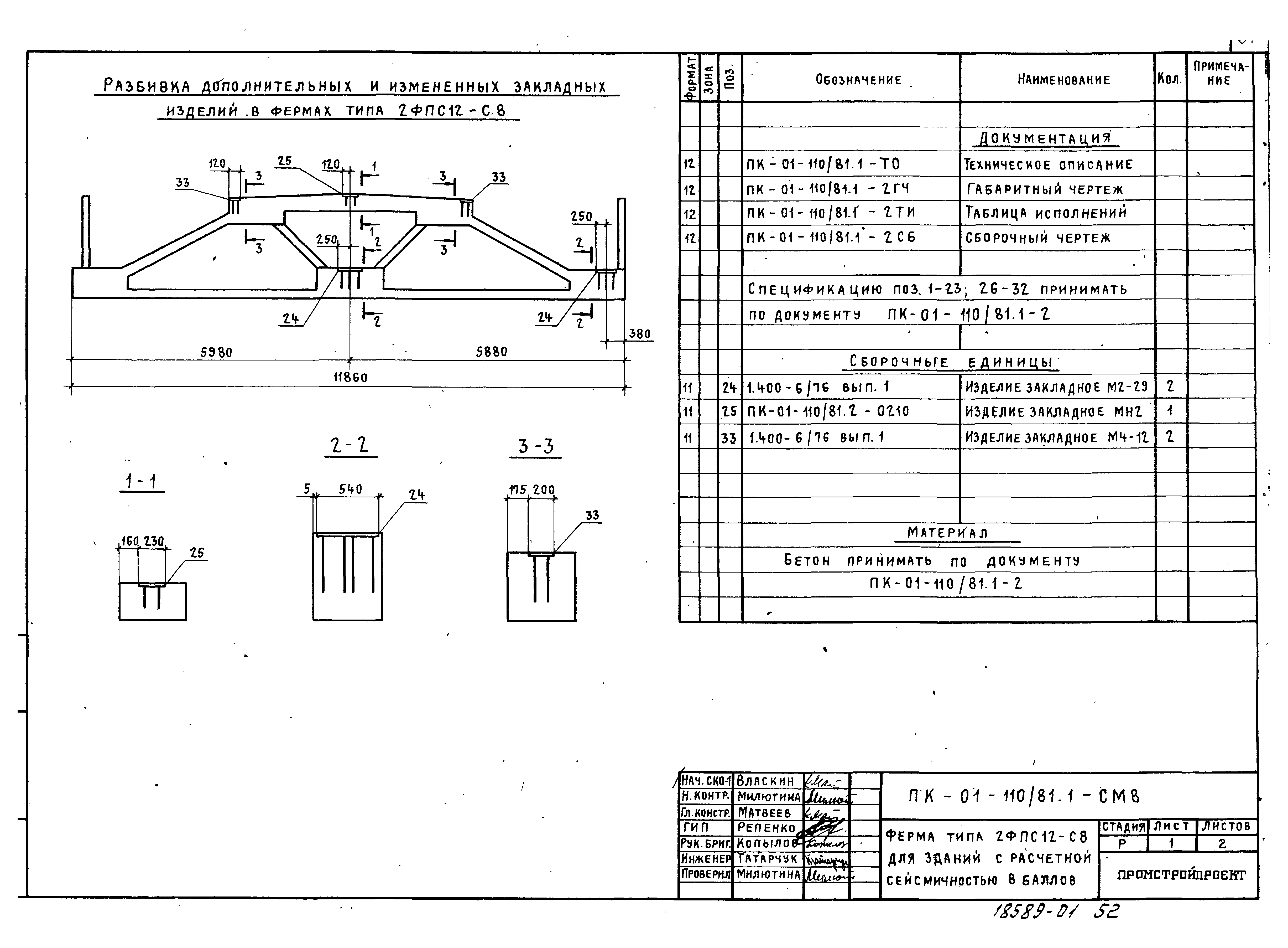 Серия ПК-01-110/81