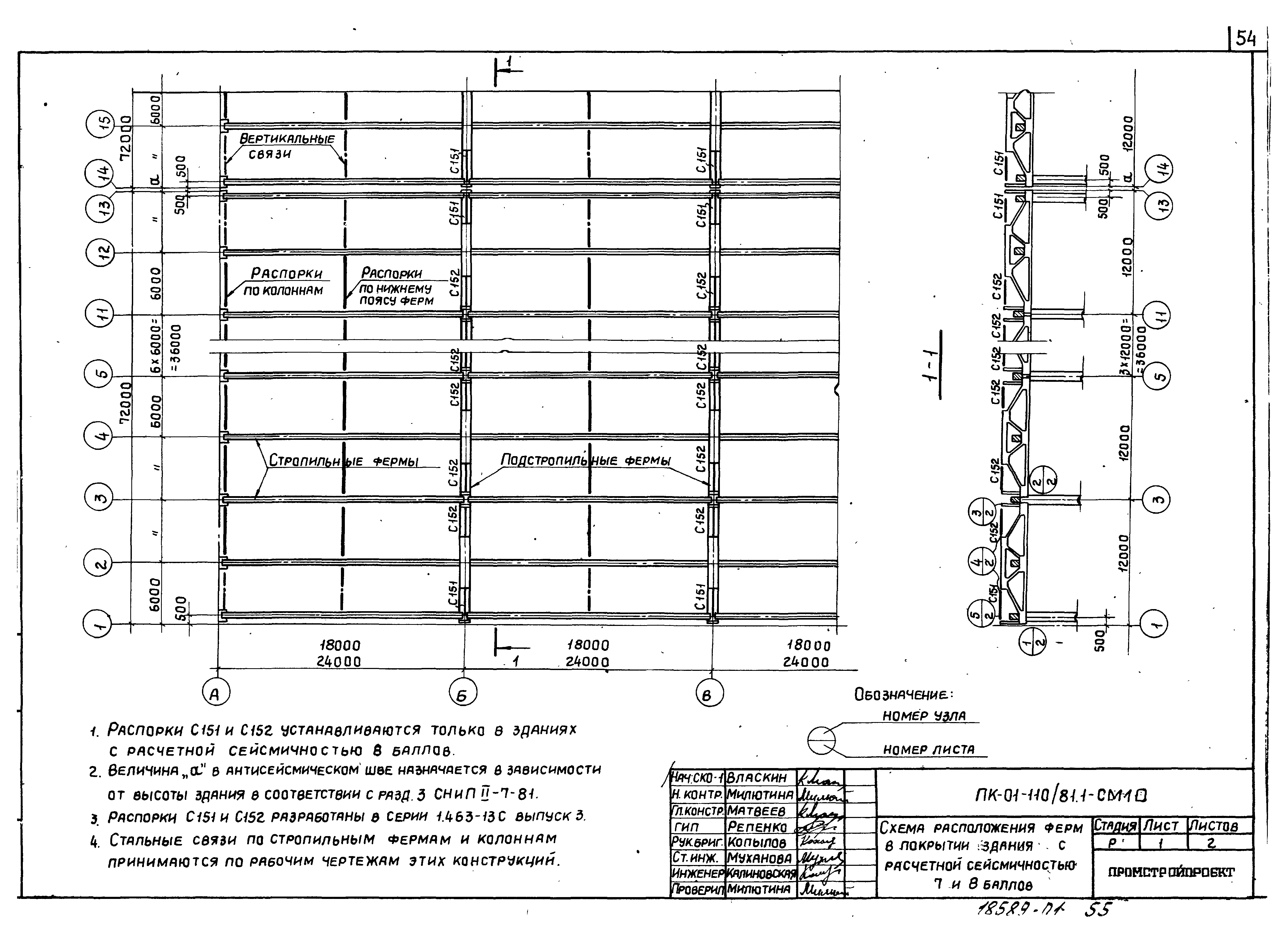 Серия ПК-01-110/81