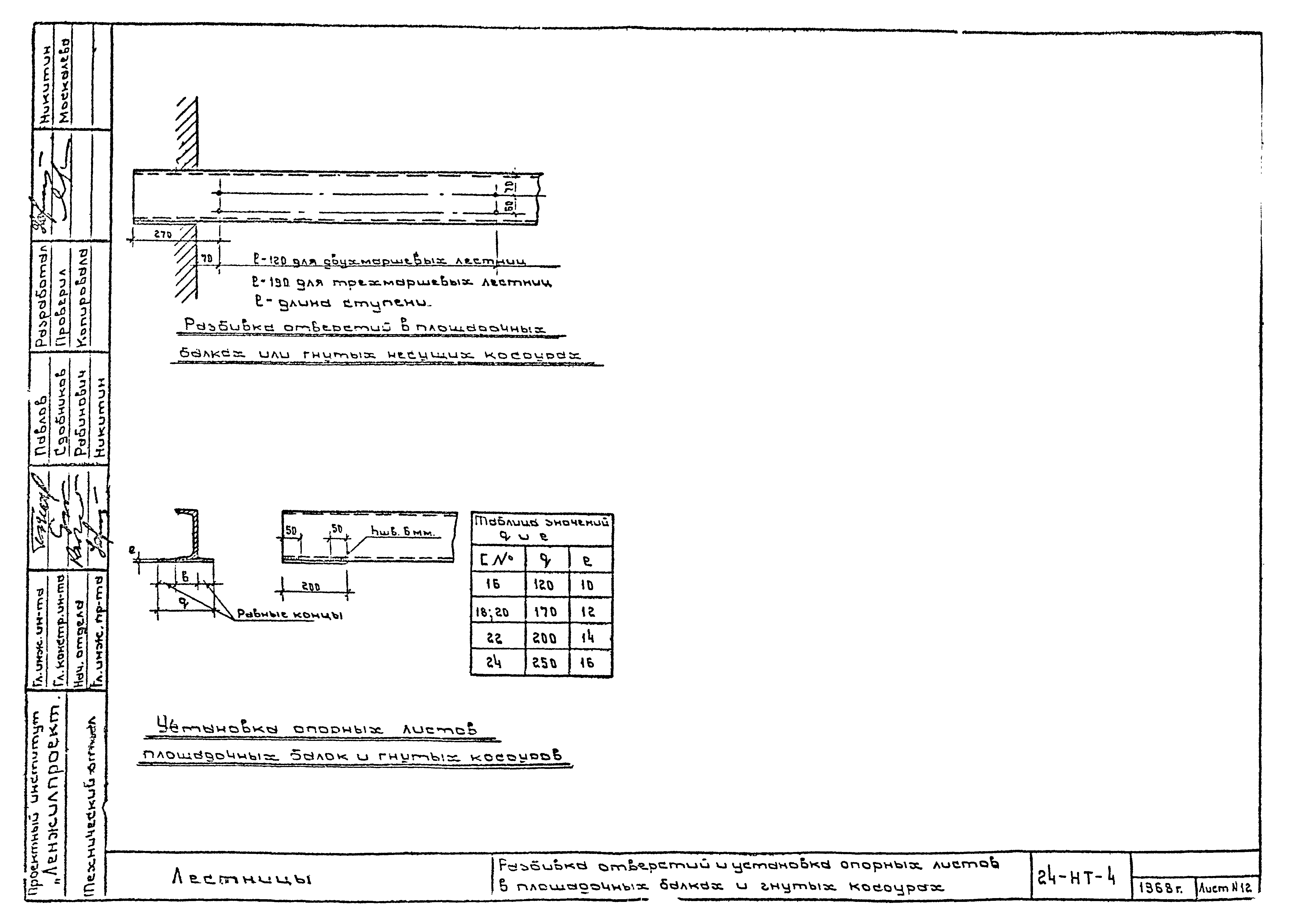 Альбом 24-НТ-4