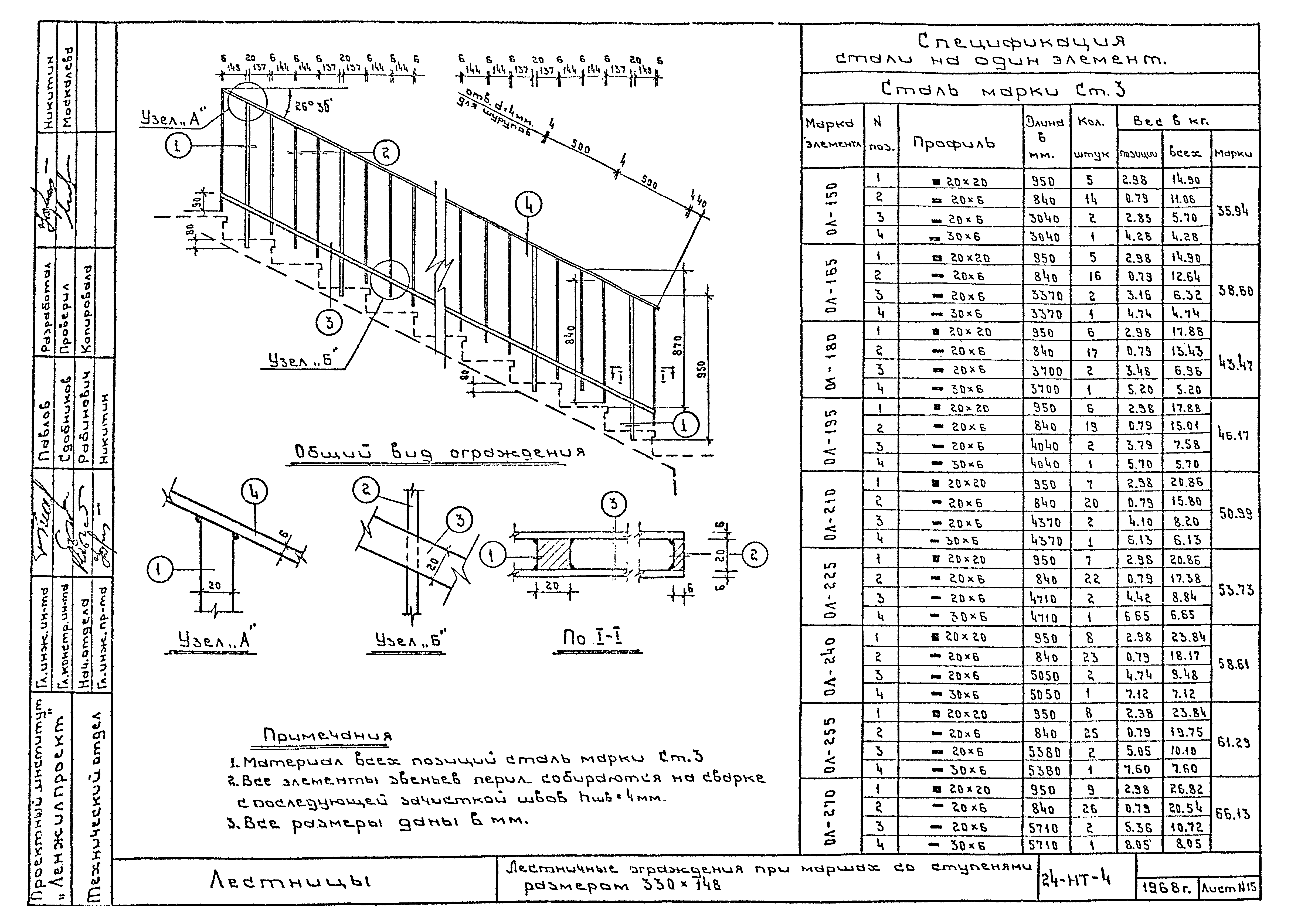 Альбом 24-НТ-4