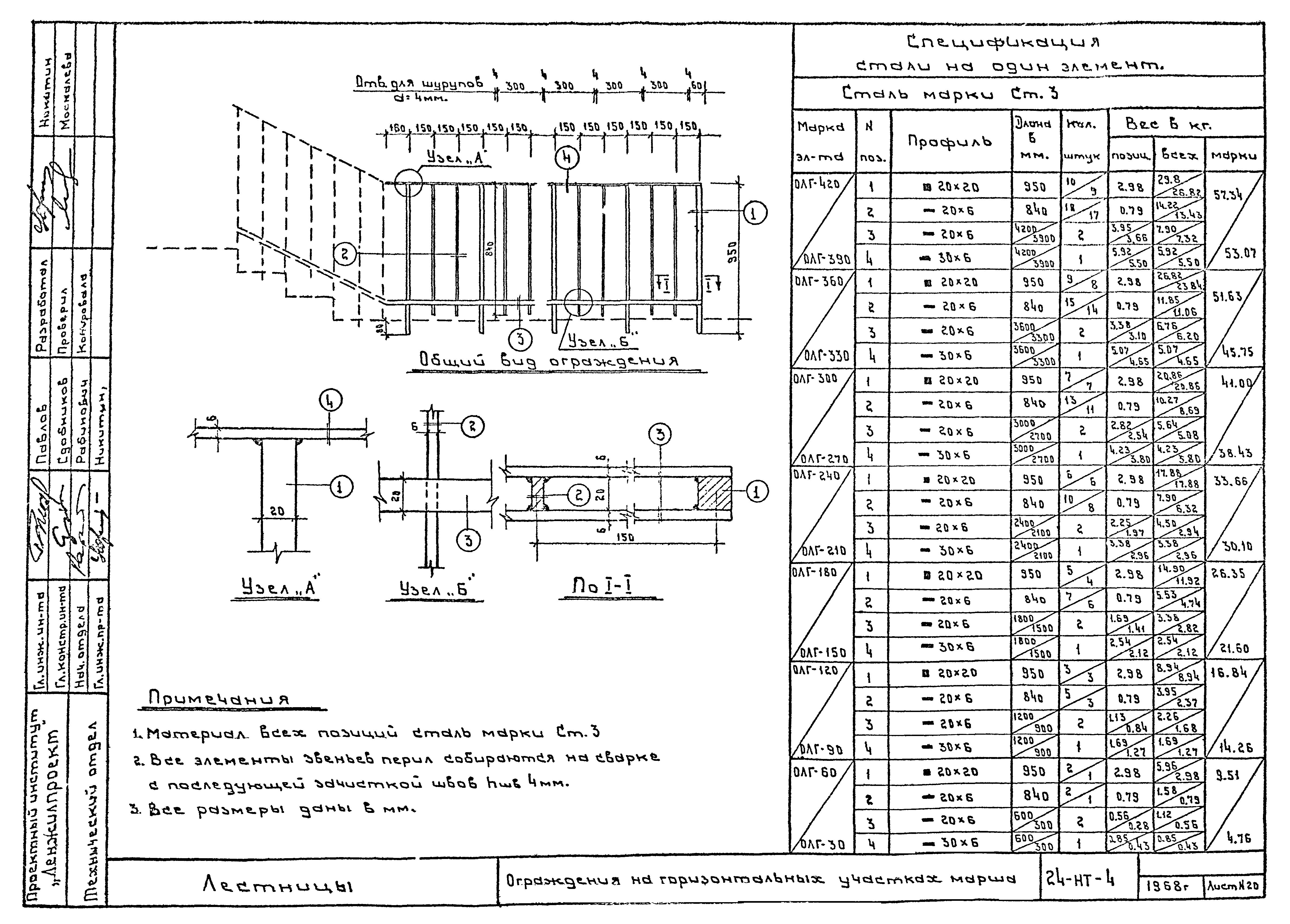 Альбом 24-НТ-4