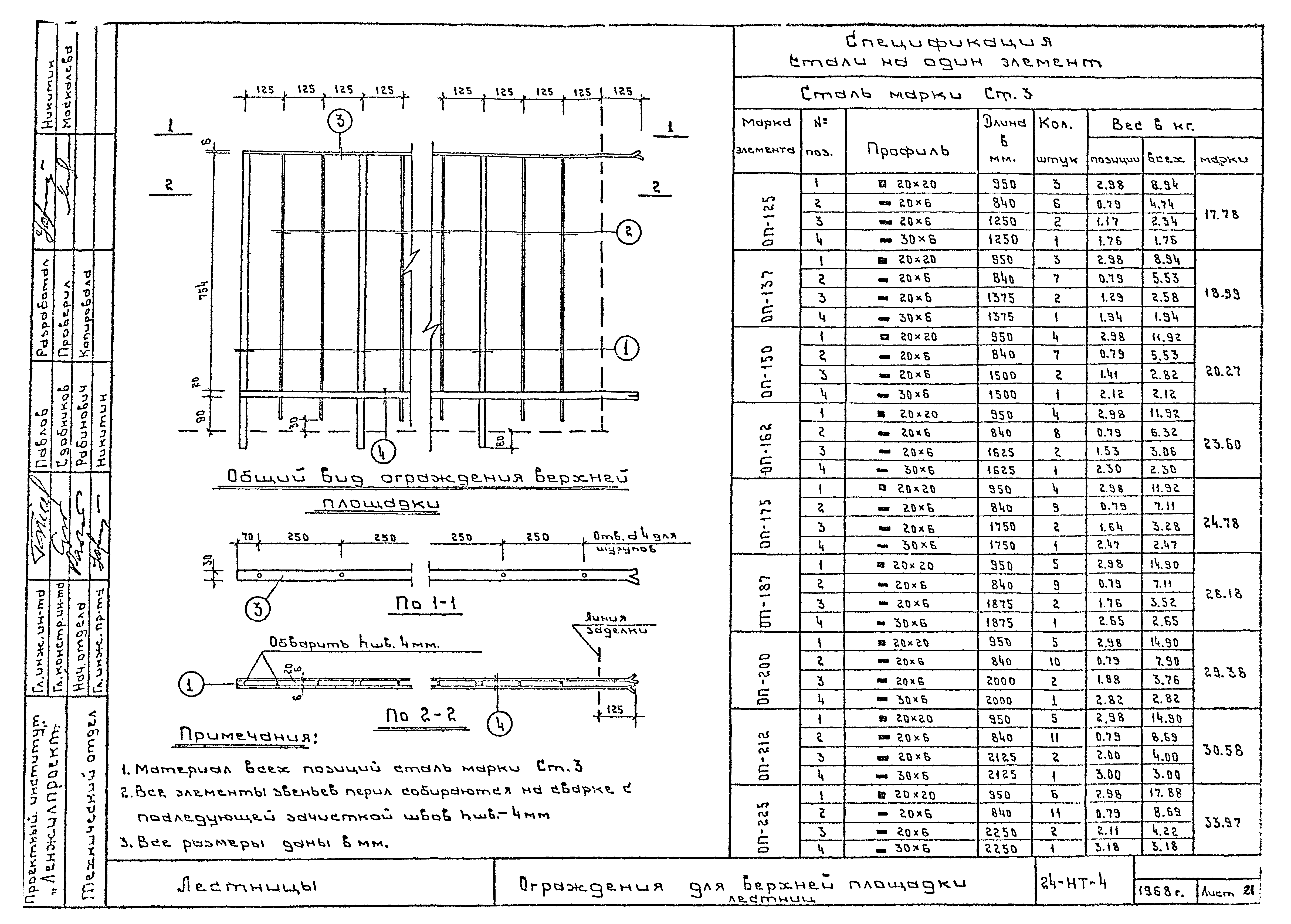 Альбом 24-НТ-4