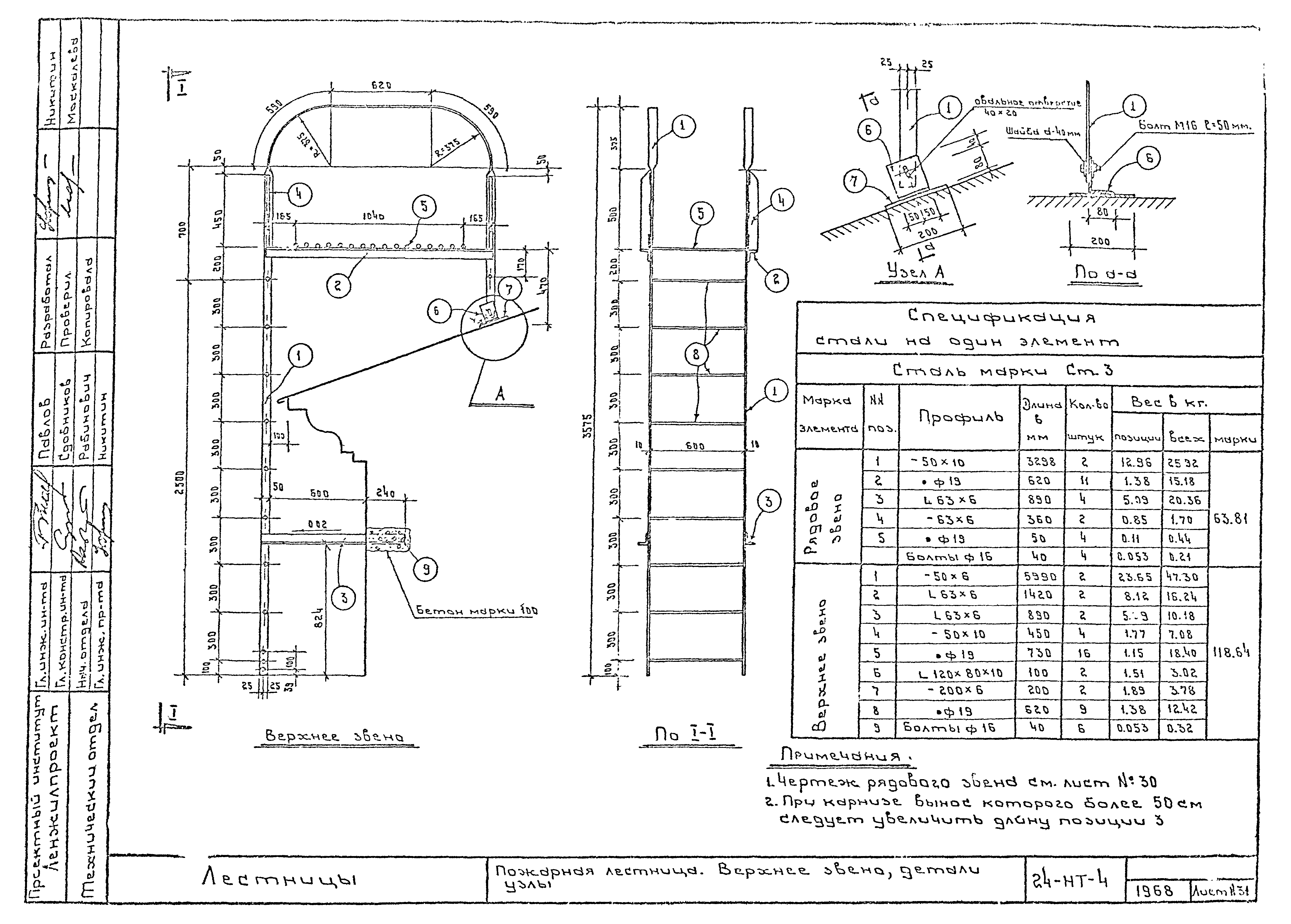 Альбом 24-НТ-4