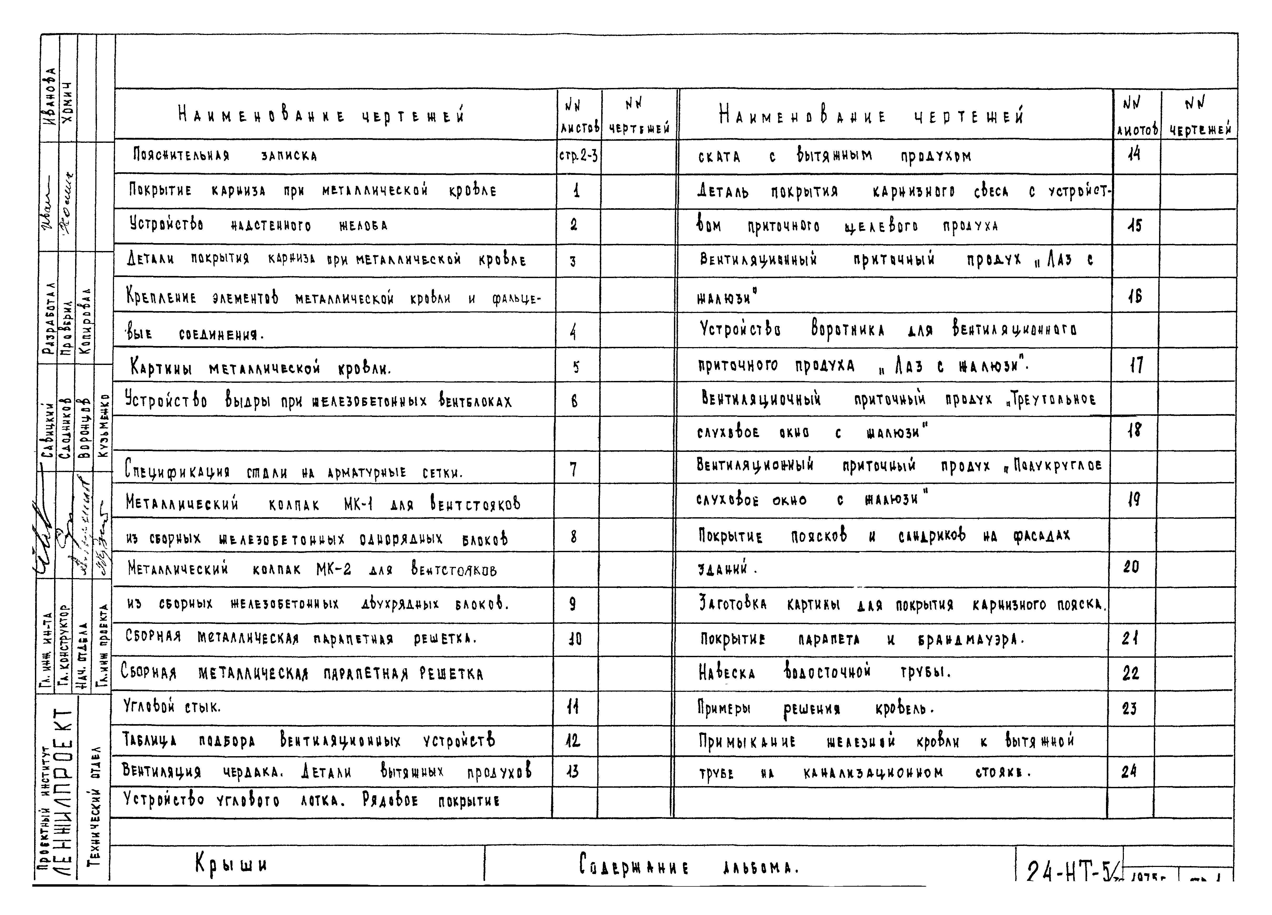 Альбом 24-НТ-5/75