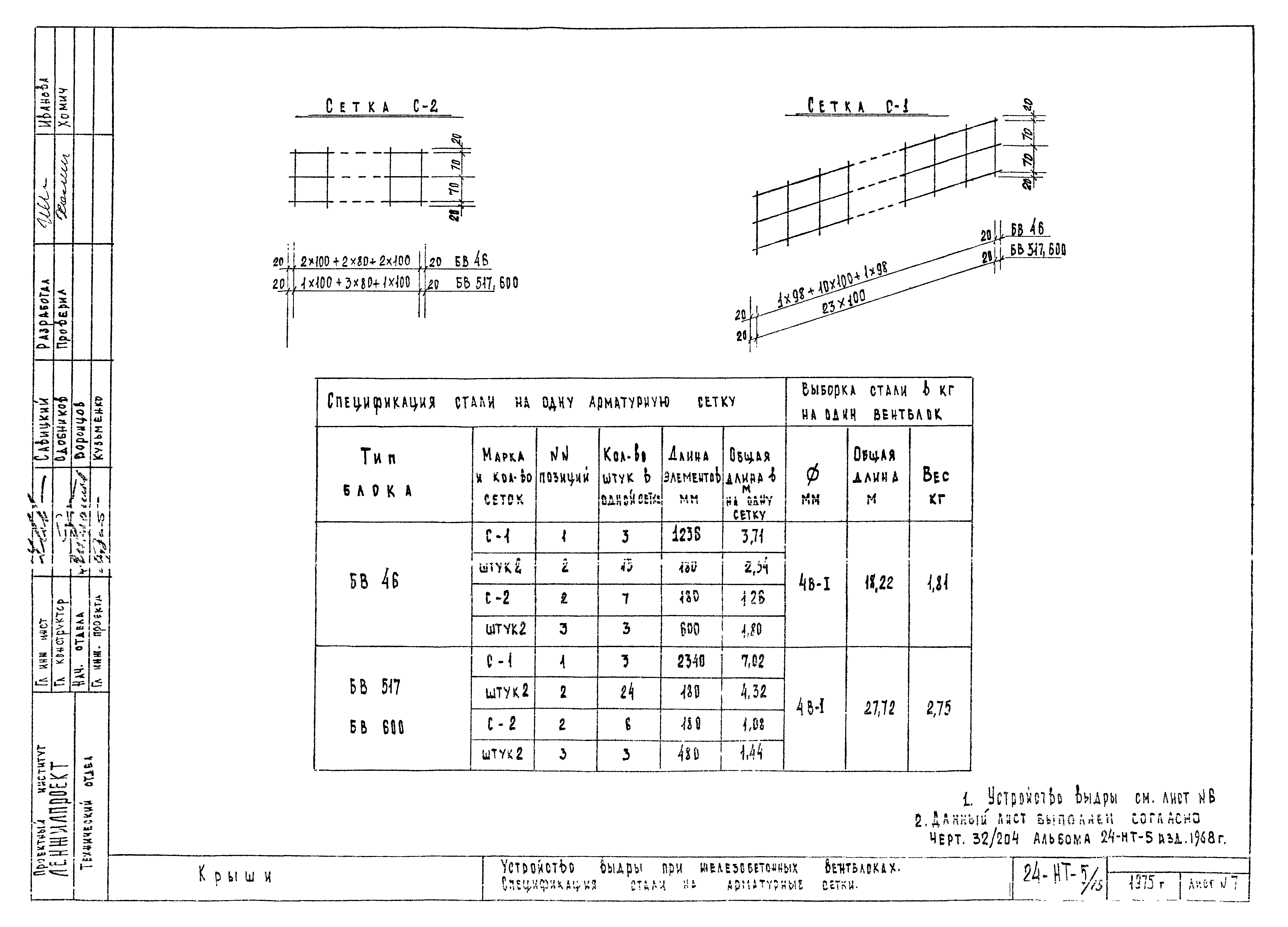 Альбом 24-НТ-5/75