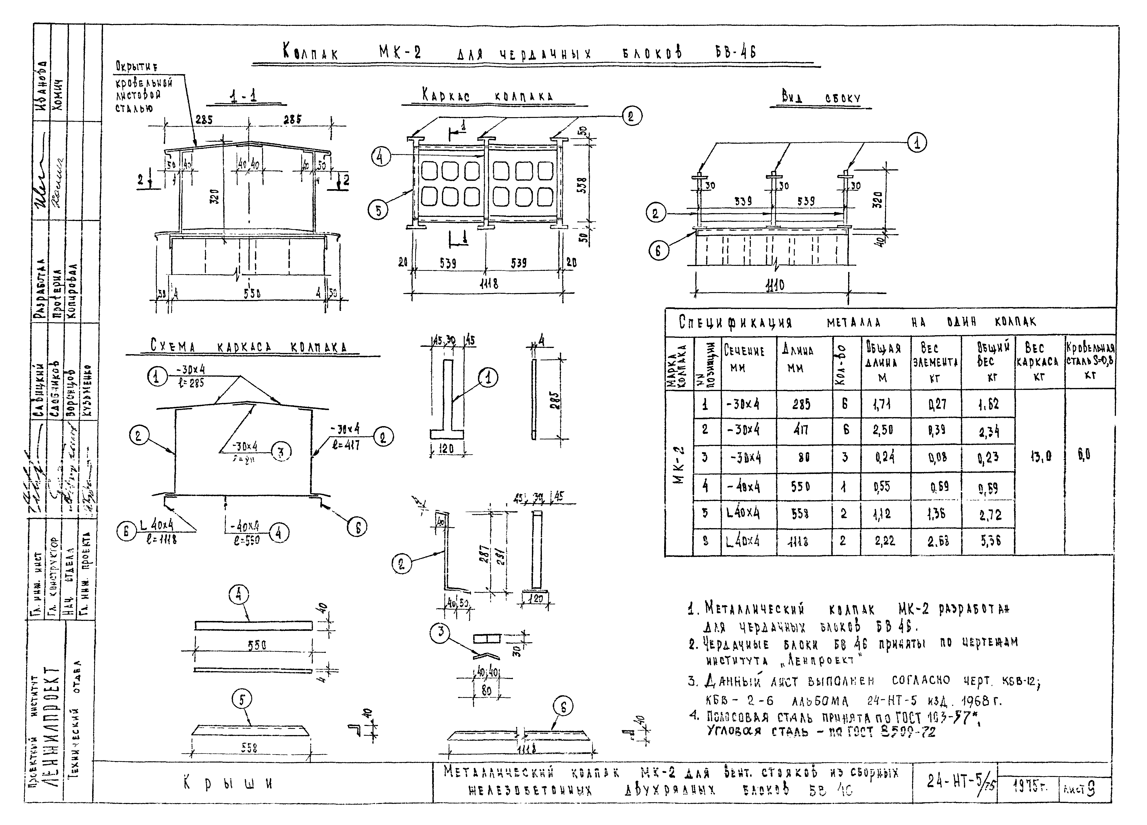 Альбом 24-НТ-5/75