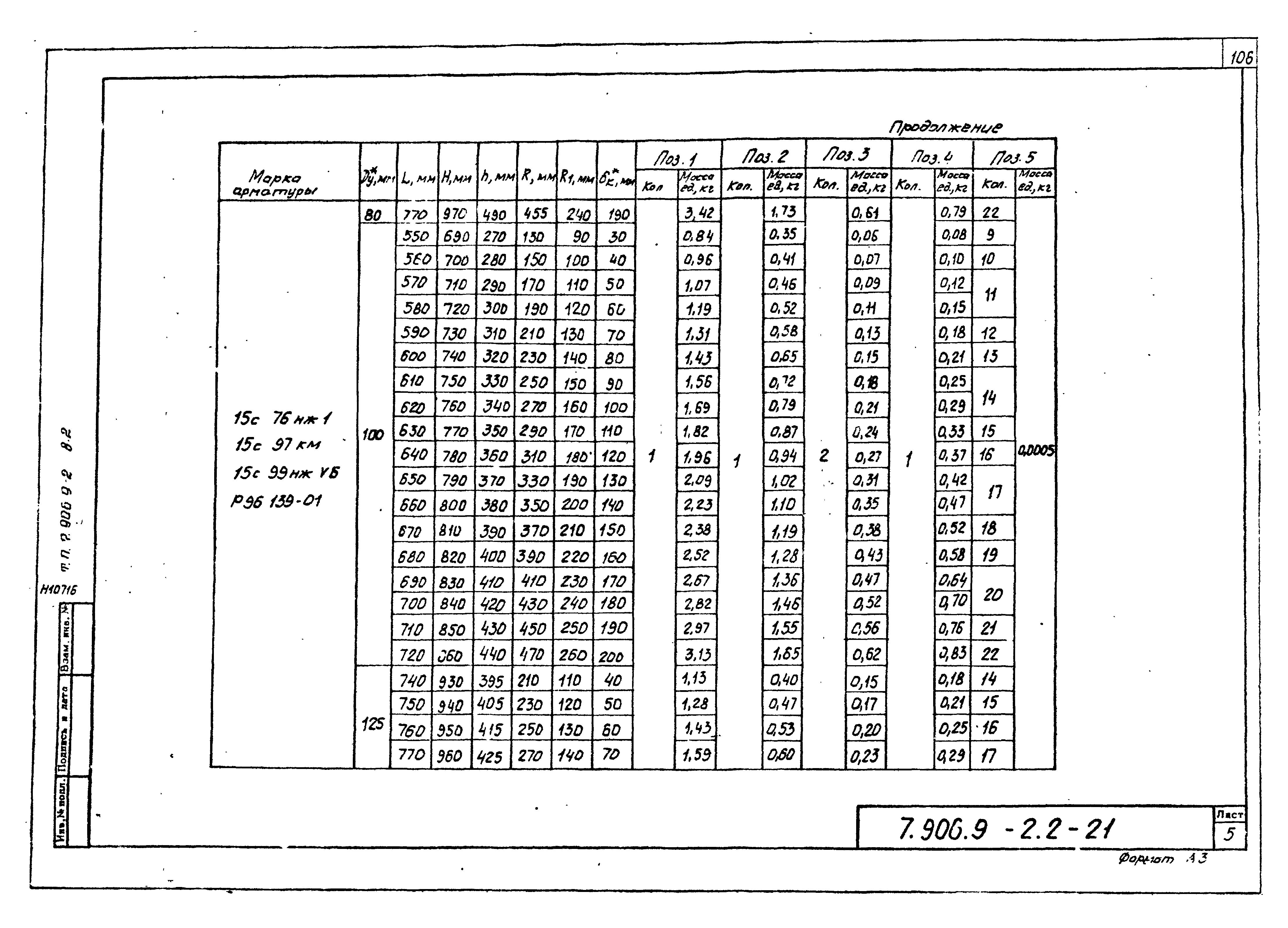 Серия 7.906.9-2