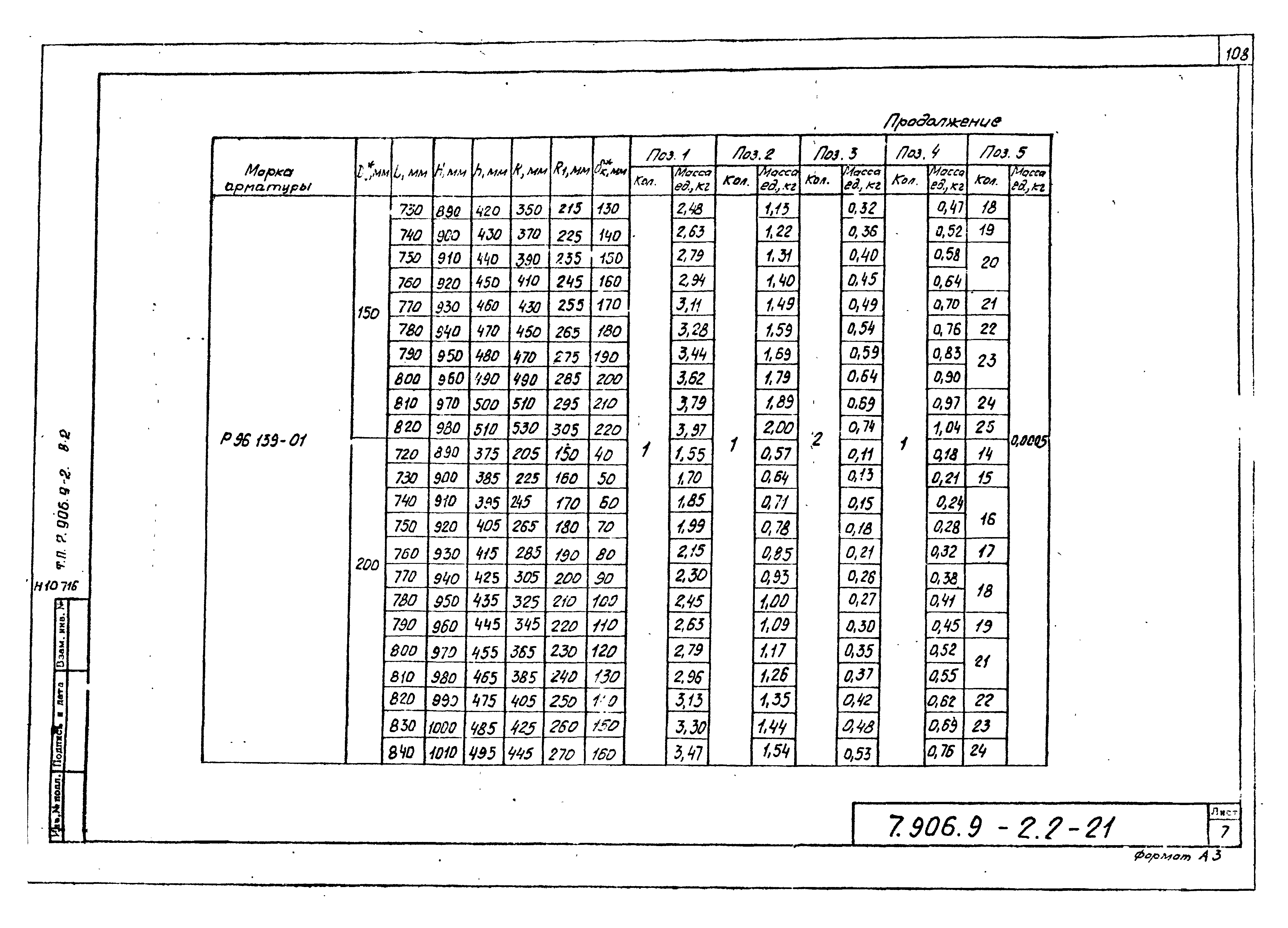 Серия 7.906.9-2