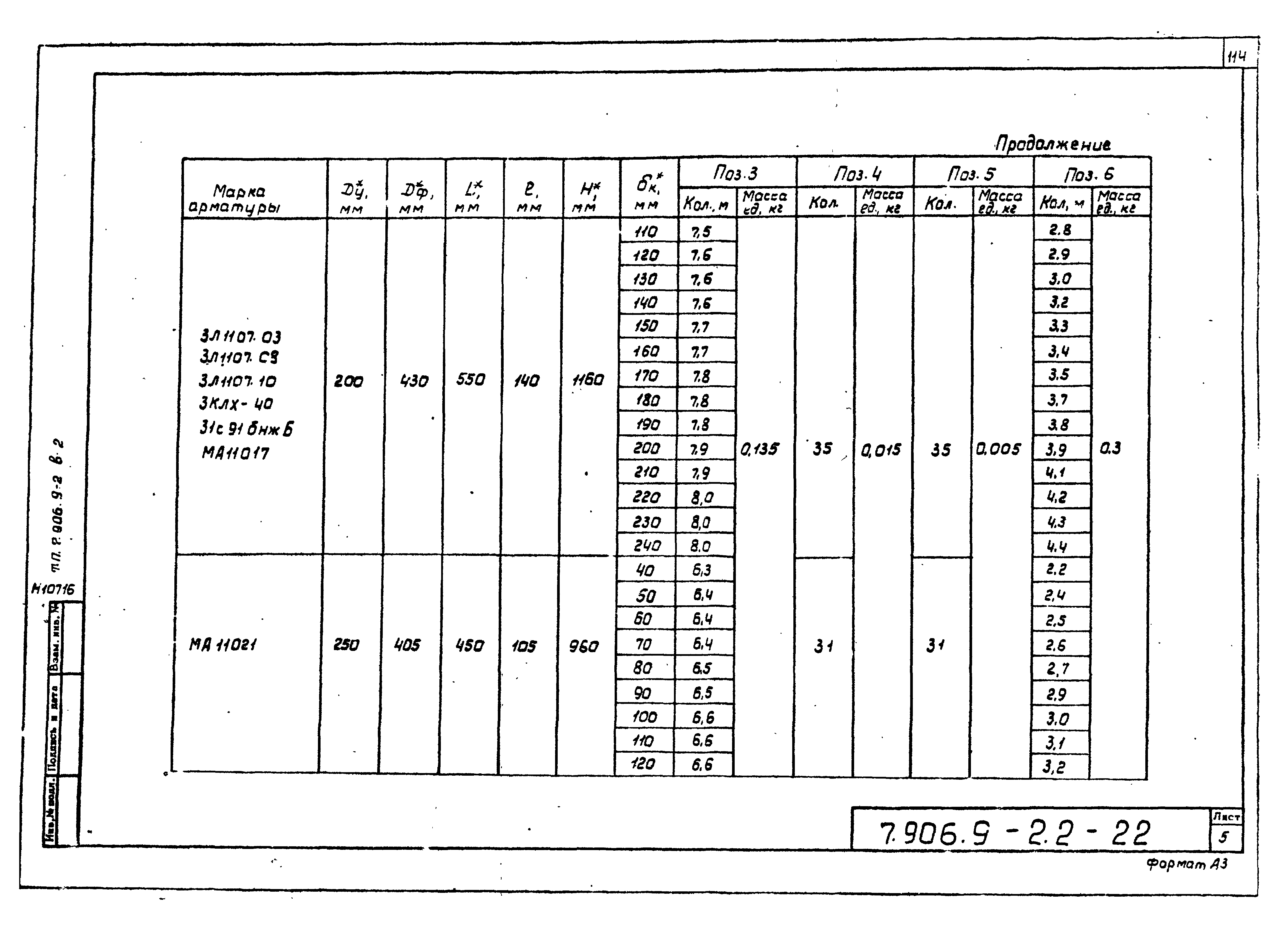 Серия 7.906.9-2