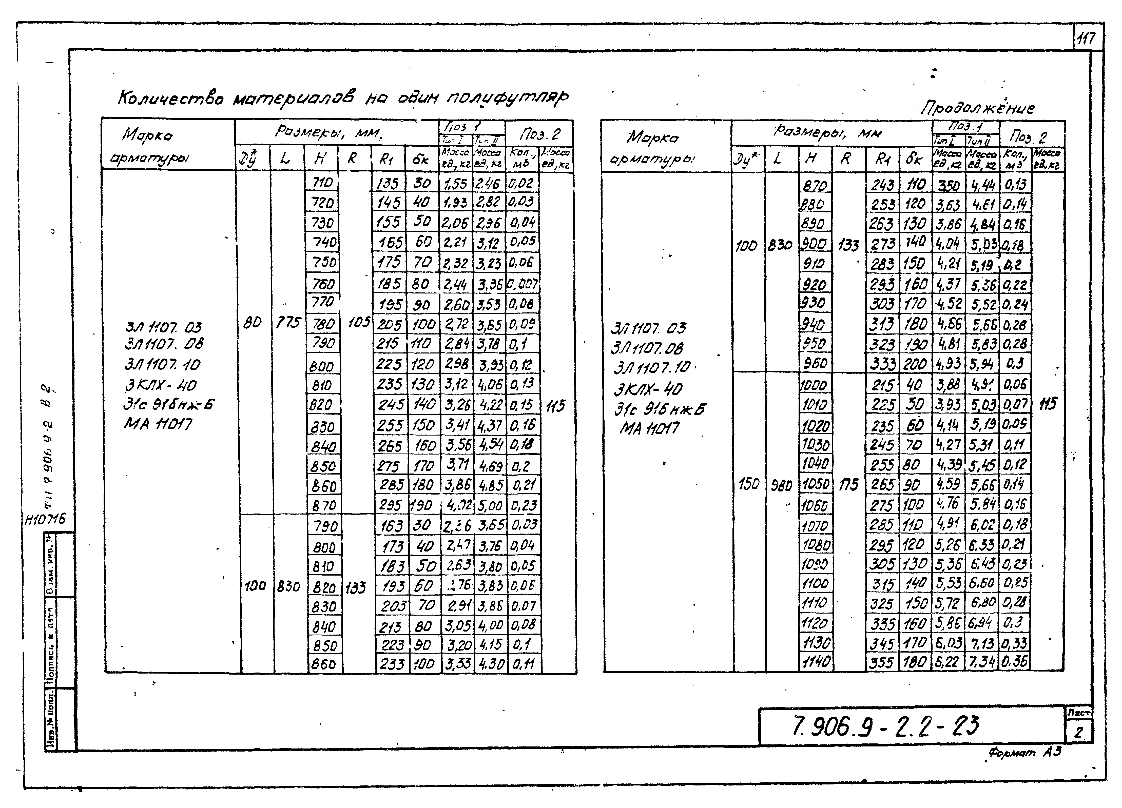 Серия 7.906.9-2