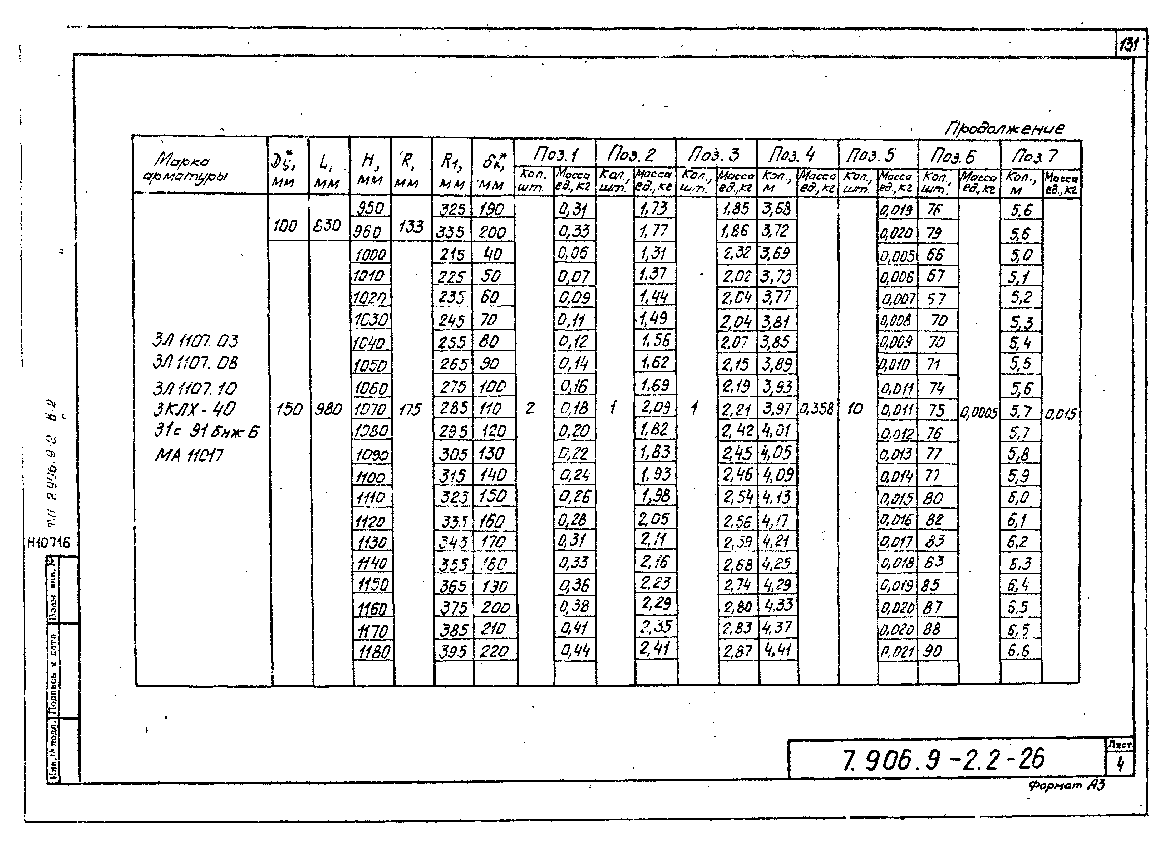 Серия 7.906.9-2
