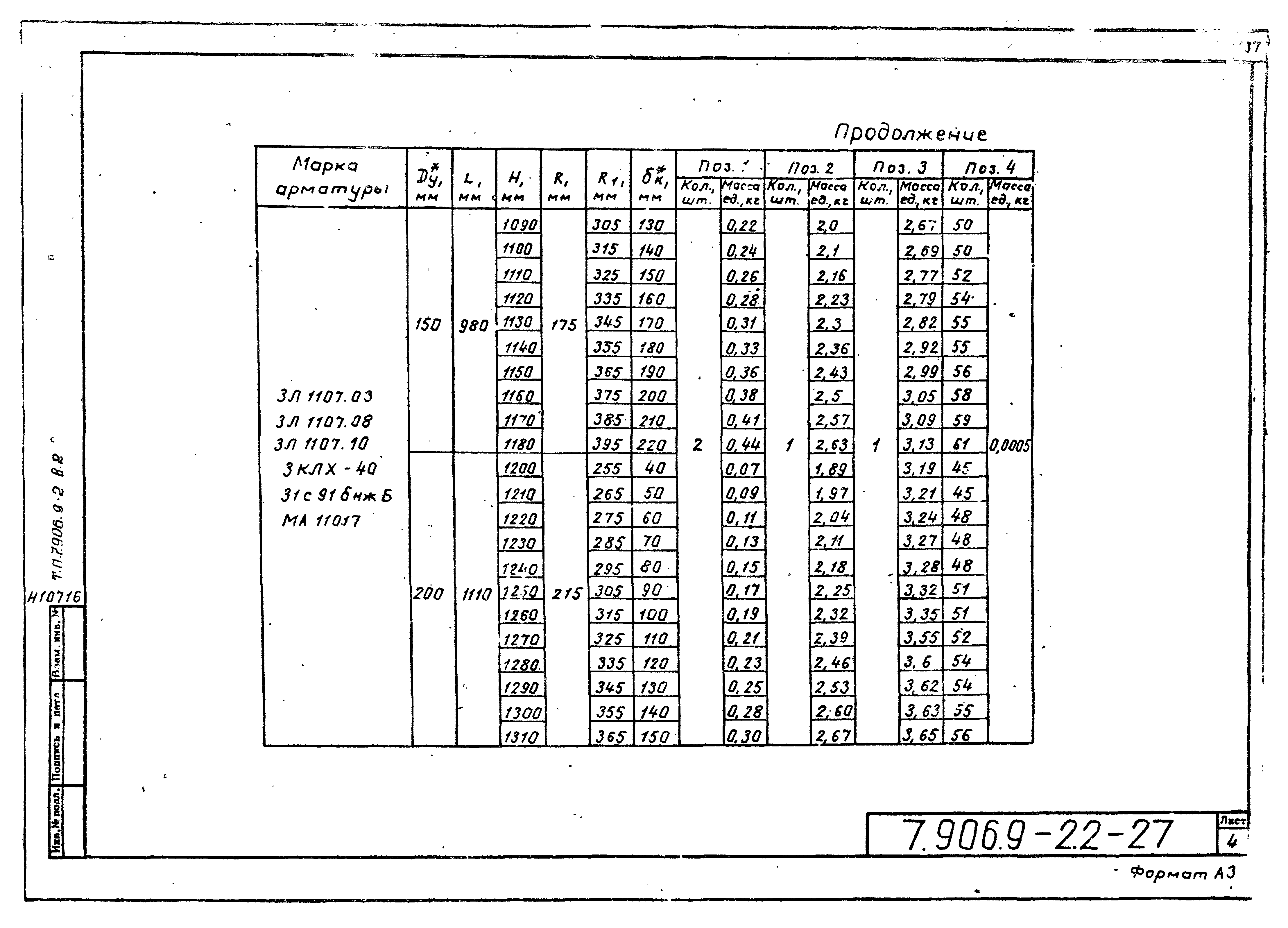 Серия 7.906.9-2