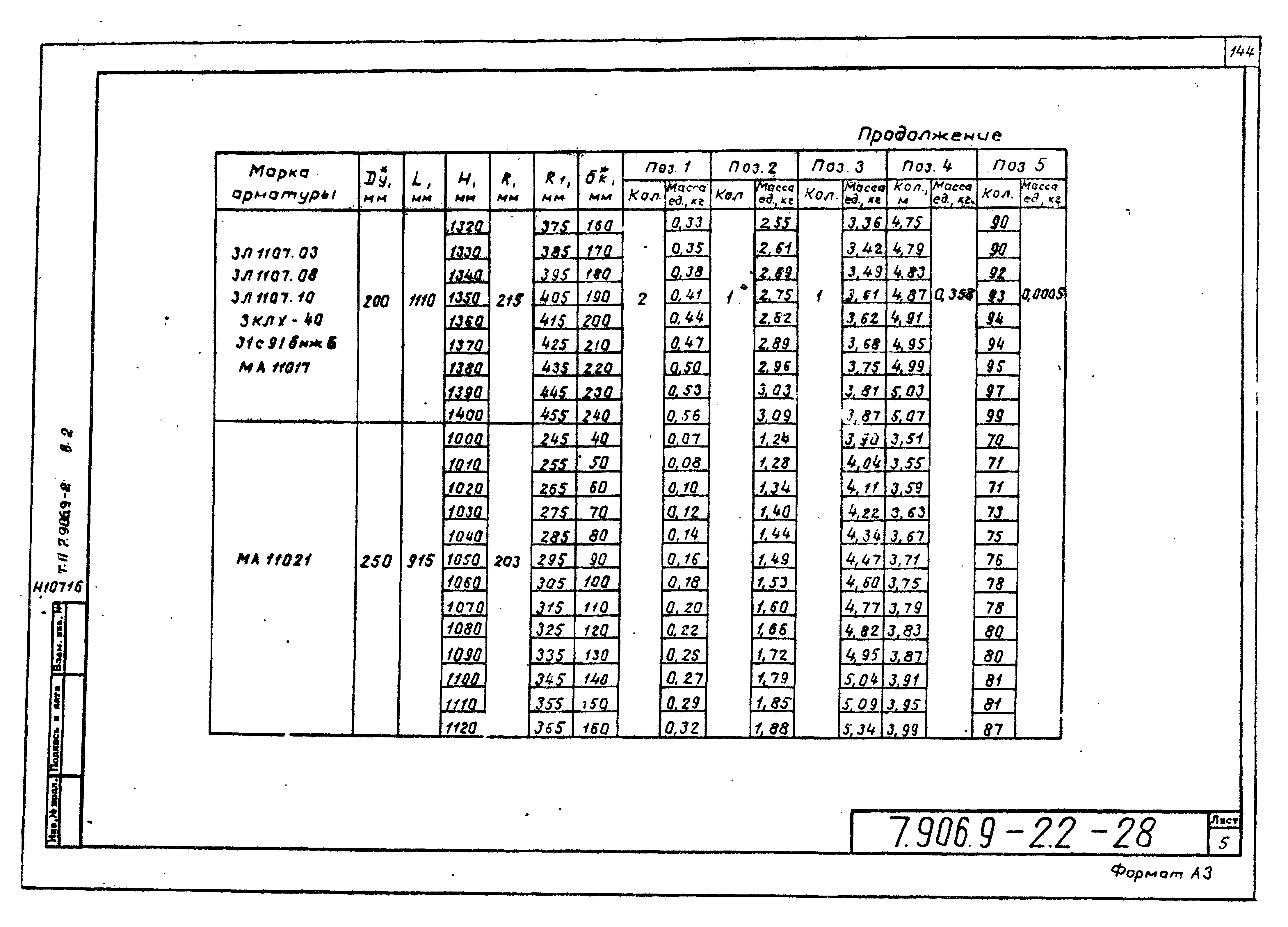 Серия 7.906.9-2