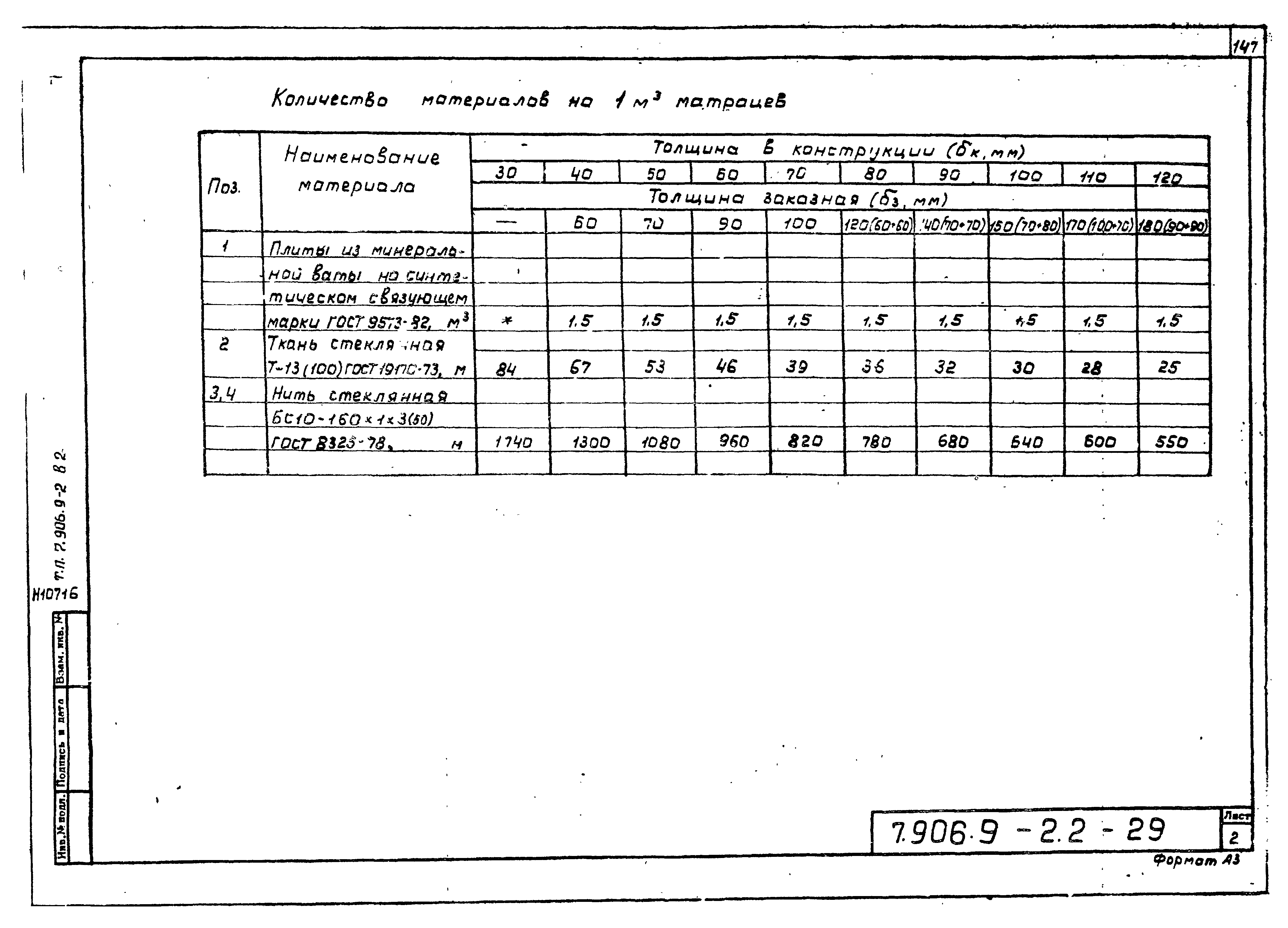 Серия 7.906.9-2