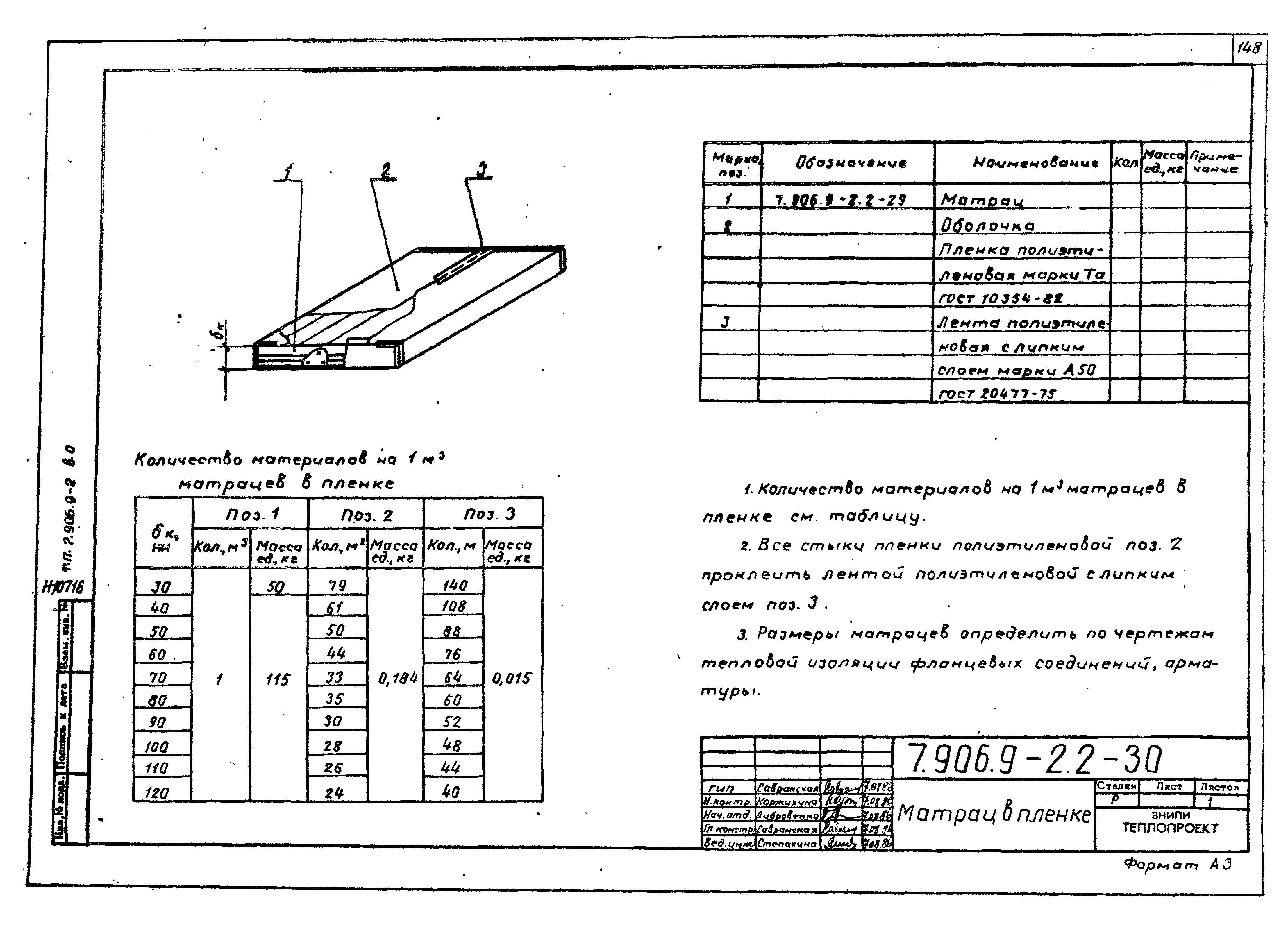 Серия 7.906.9-2