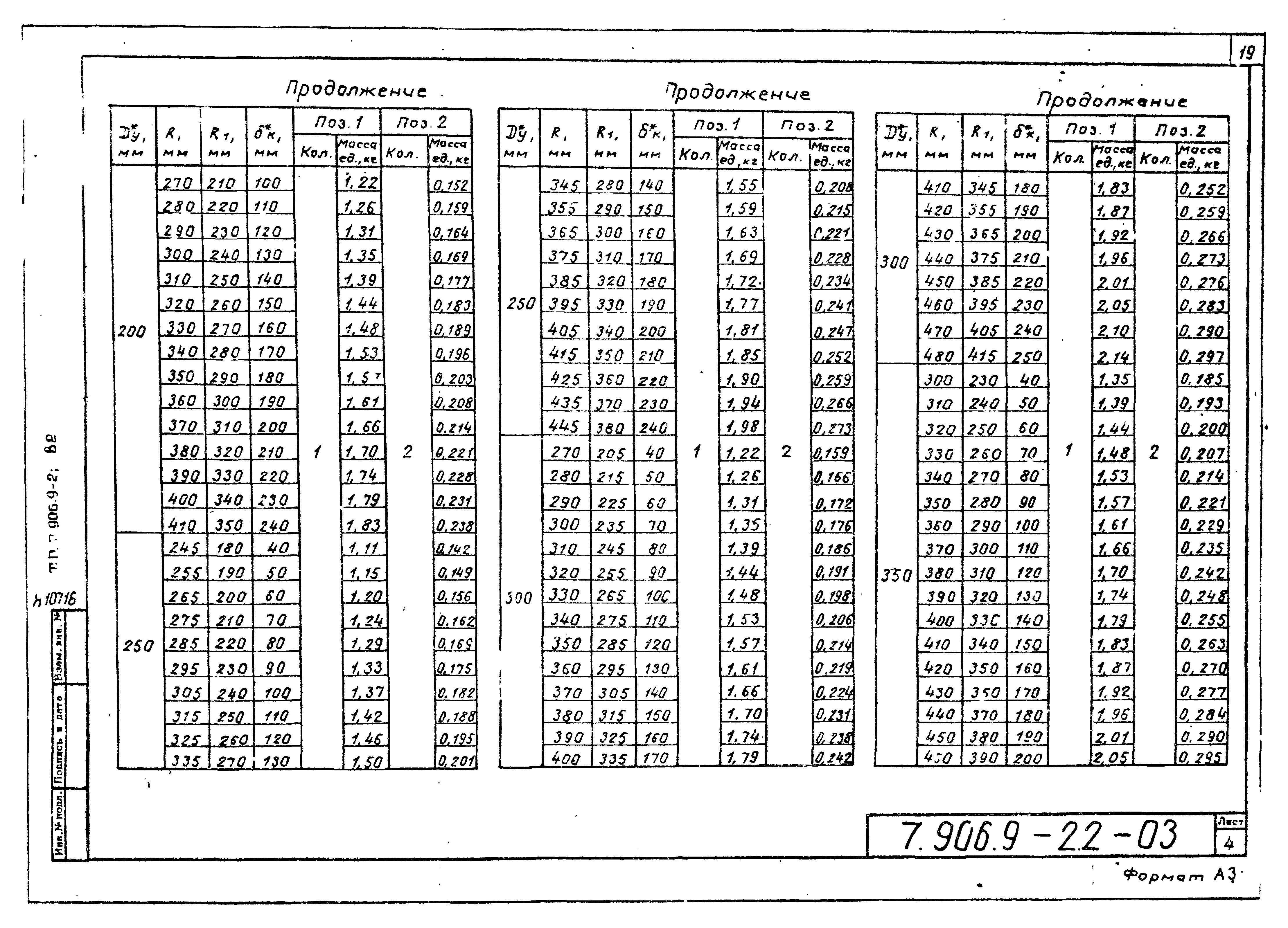 Серия 7.906.9-2