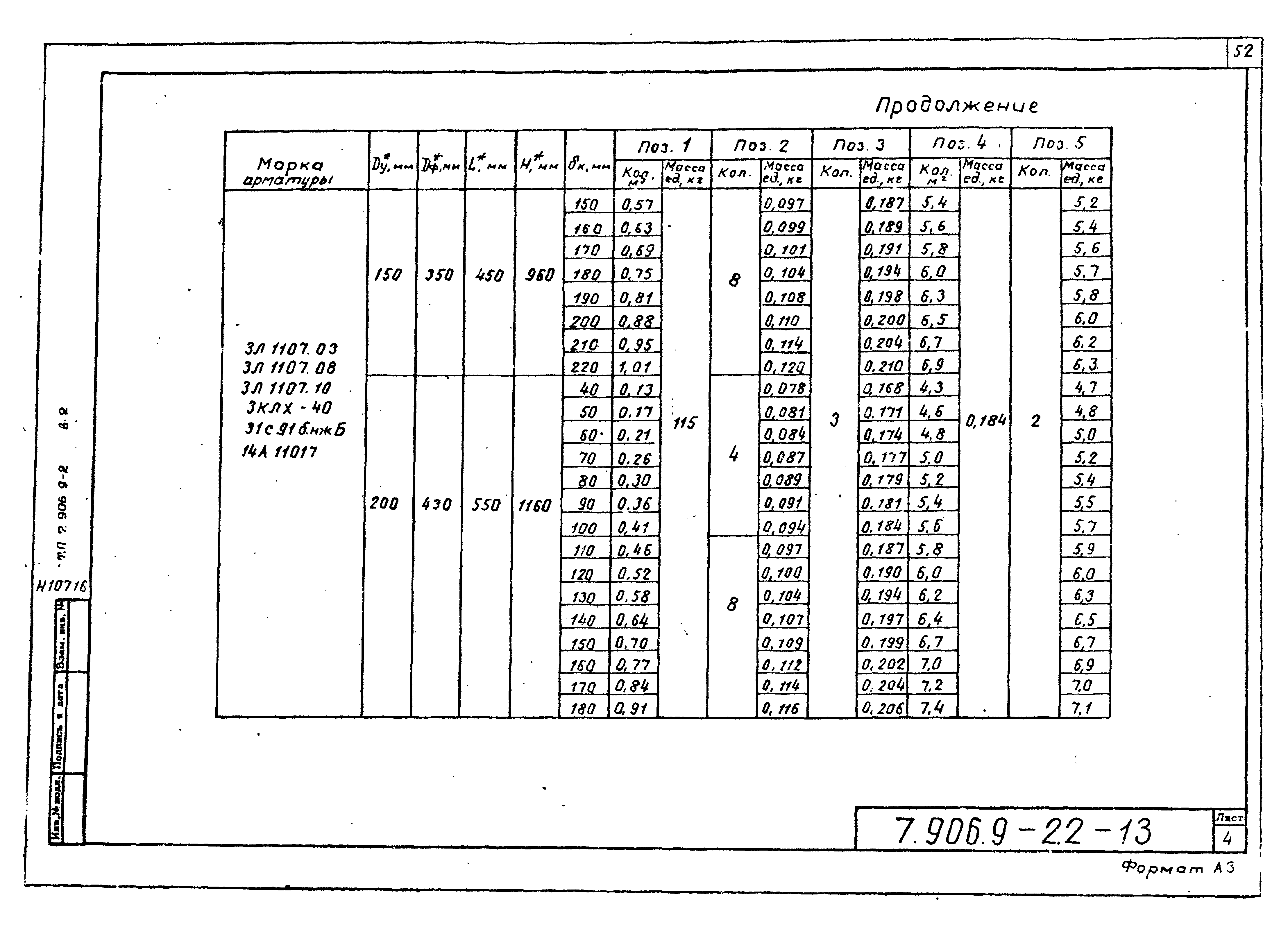 Серия 7.906.9-2