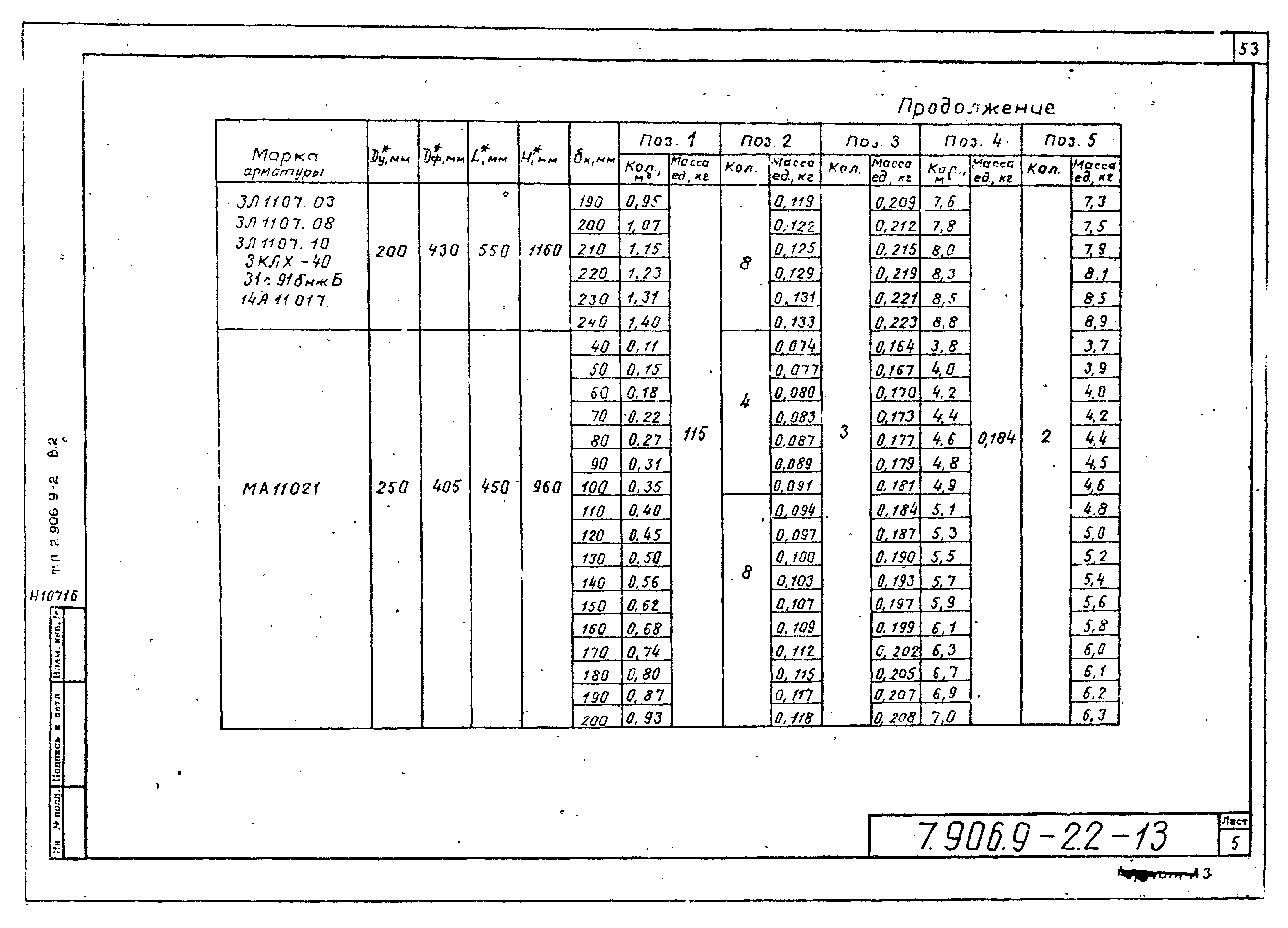 Серия 7.906.9-2