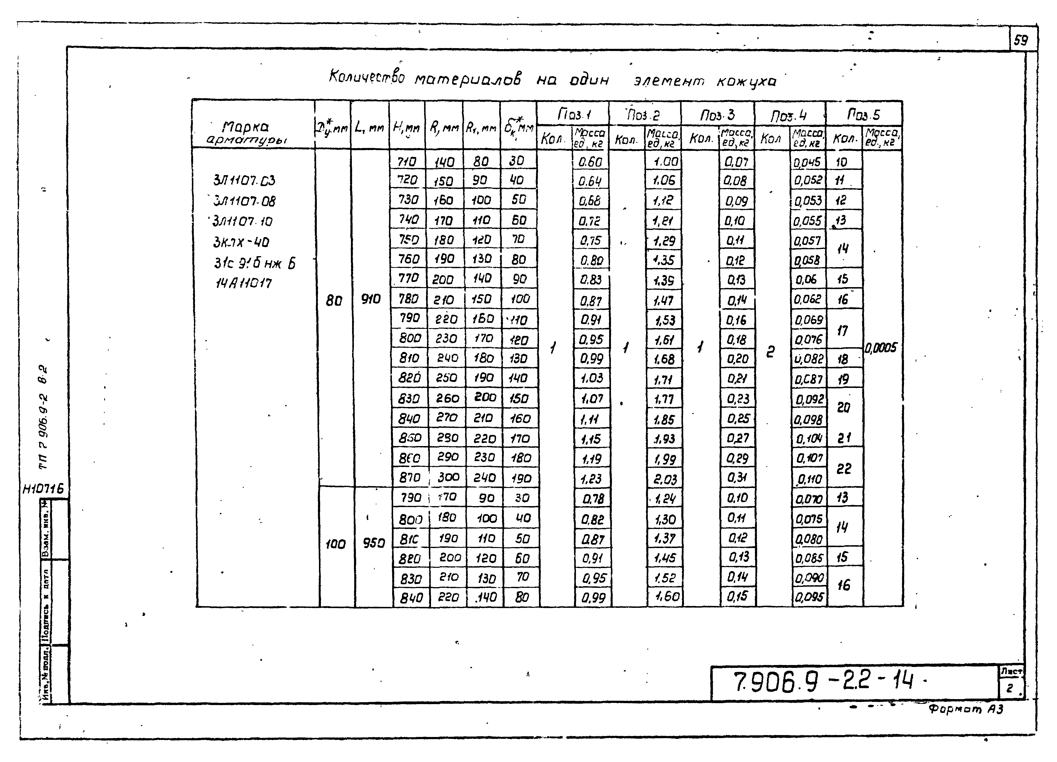 Серия 7.906.9-2