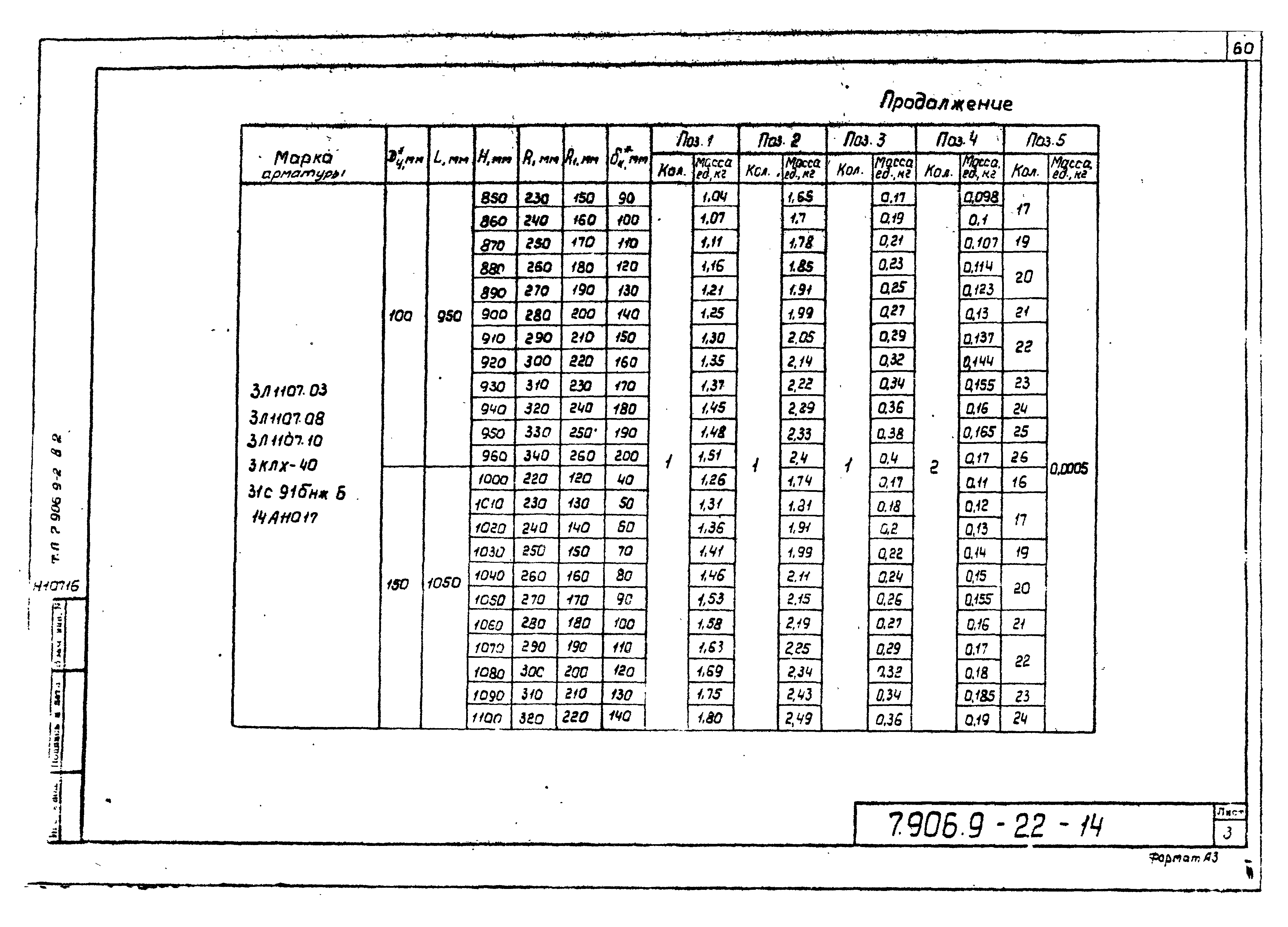 Серия 7.906.9-2