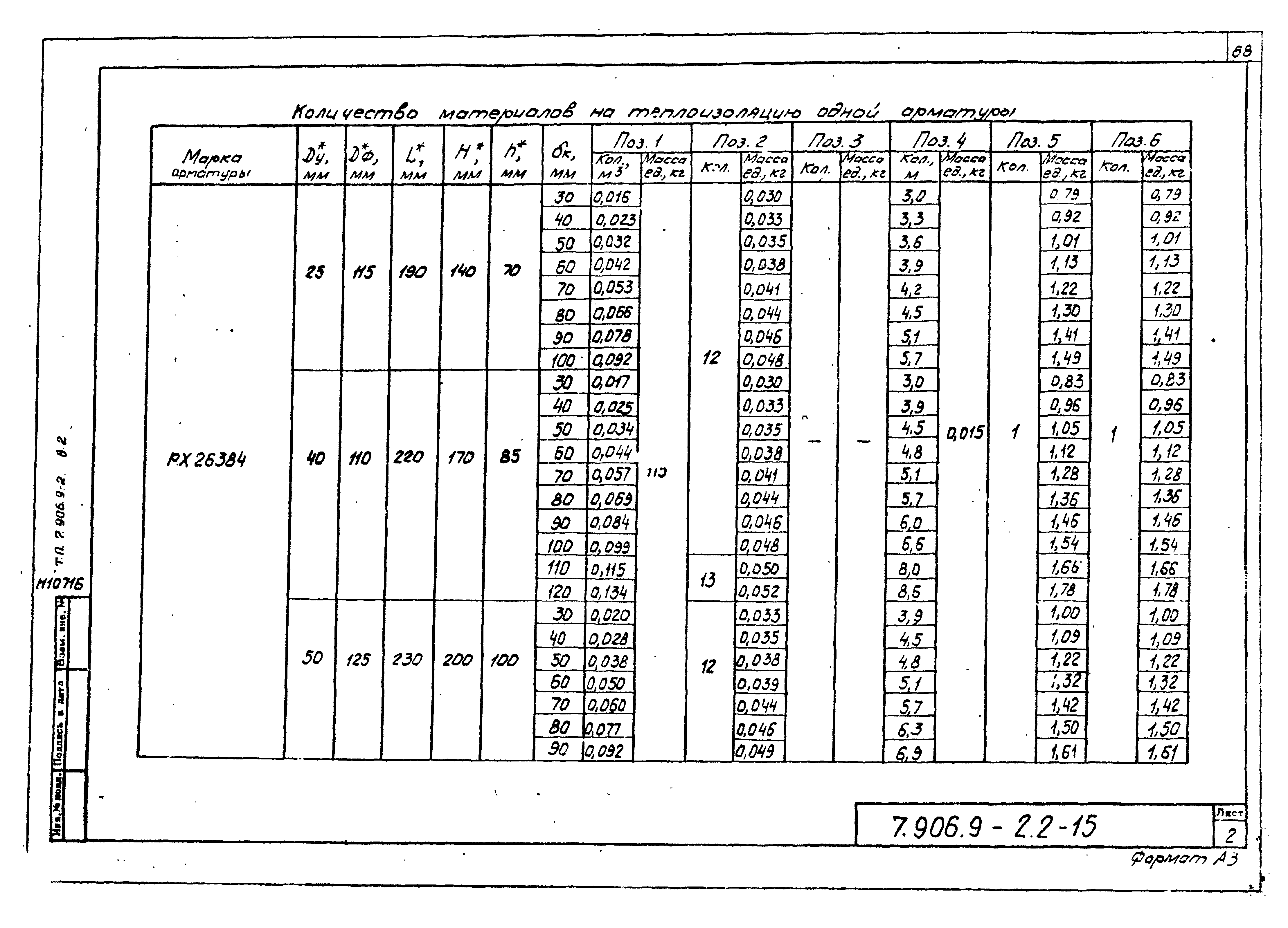 Серия 7.906.9-2