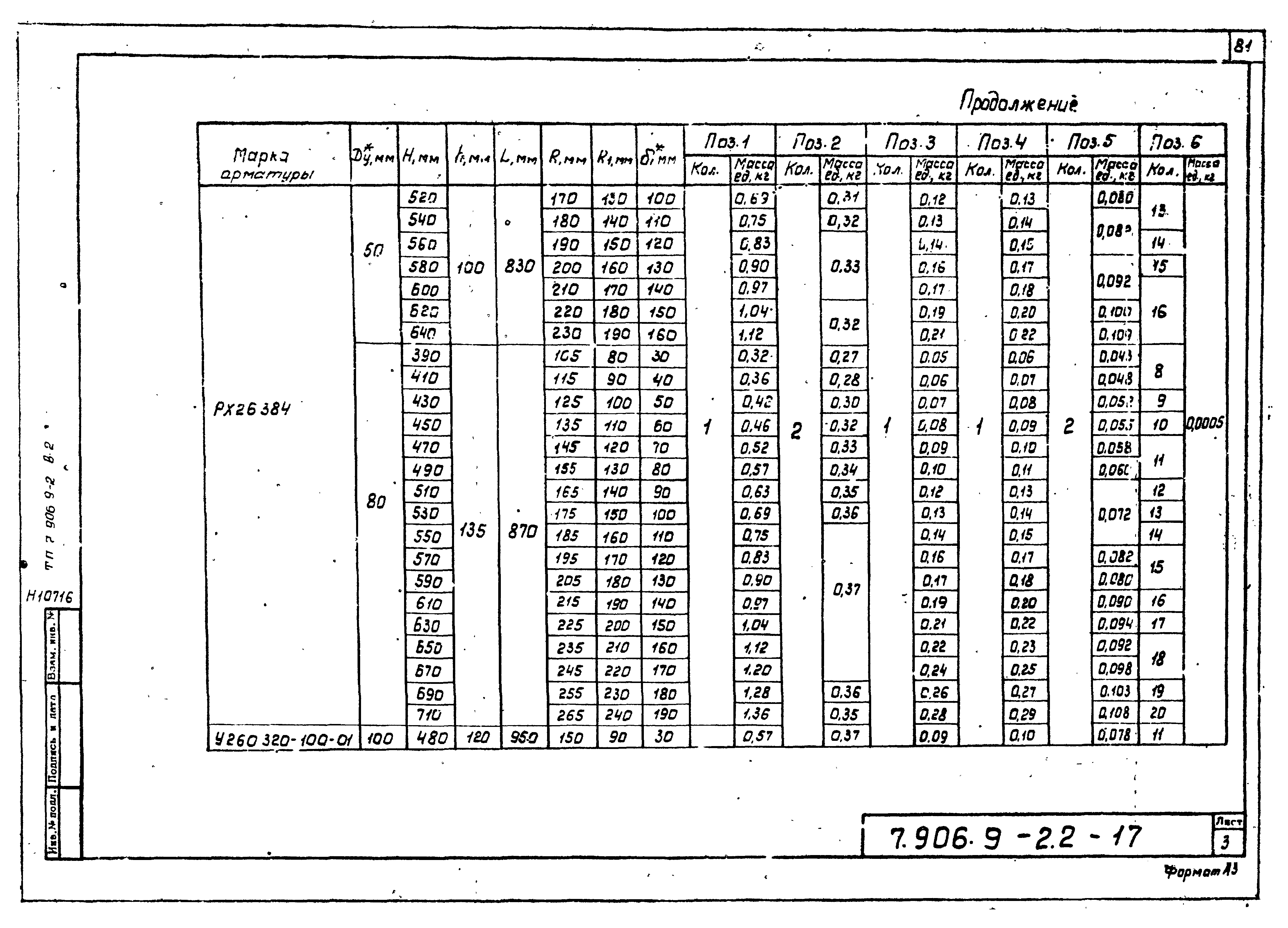 Серия 7.906.9-2