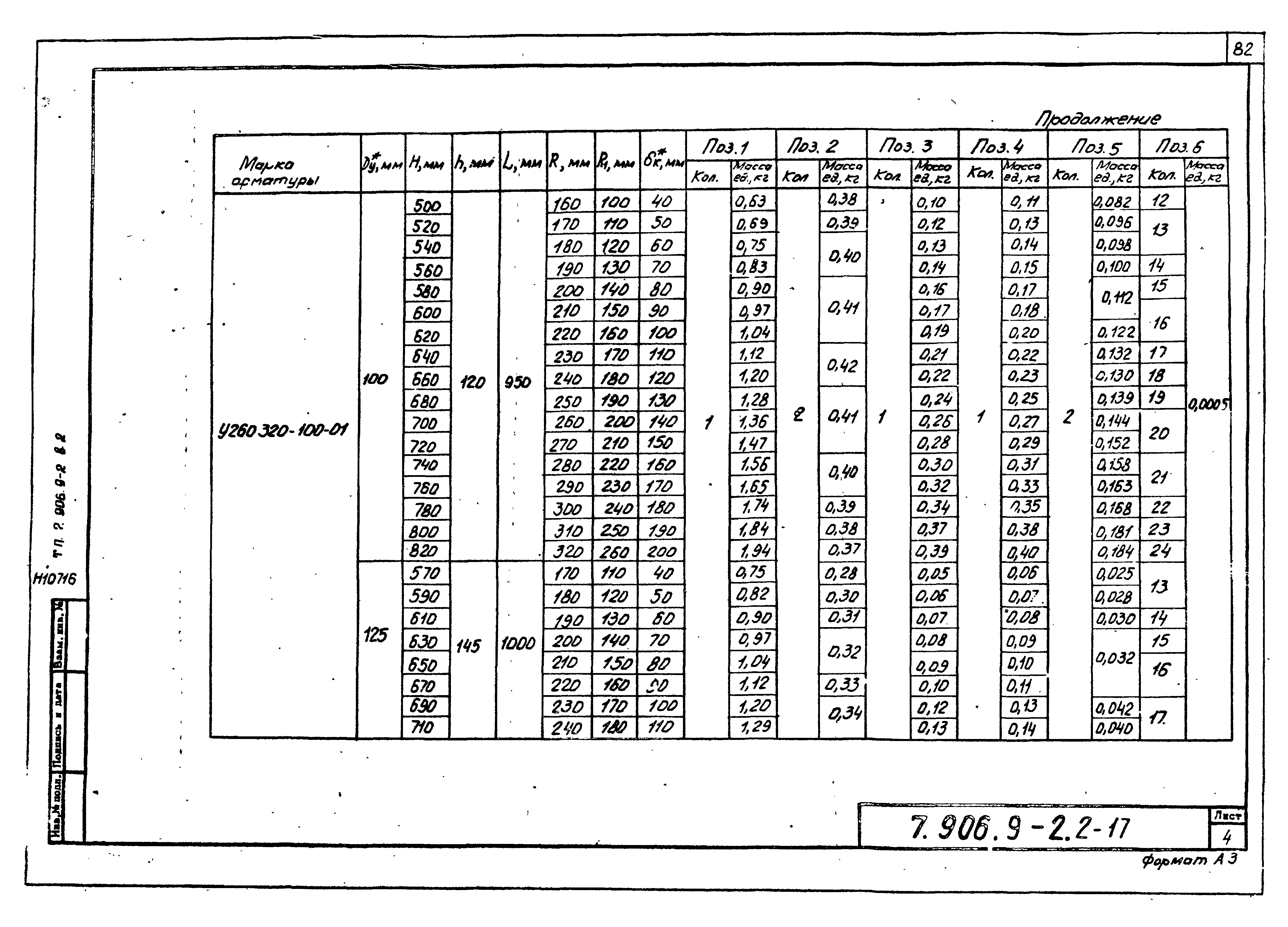 Серия 7.906.9-2