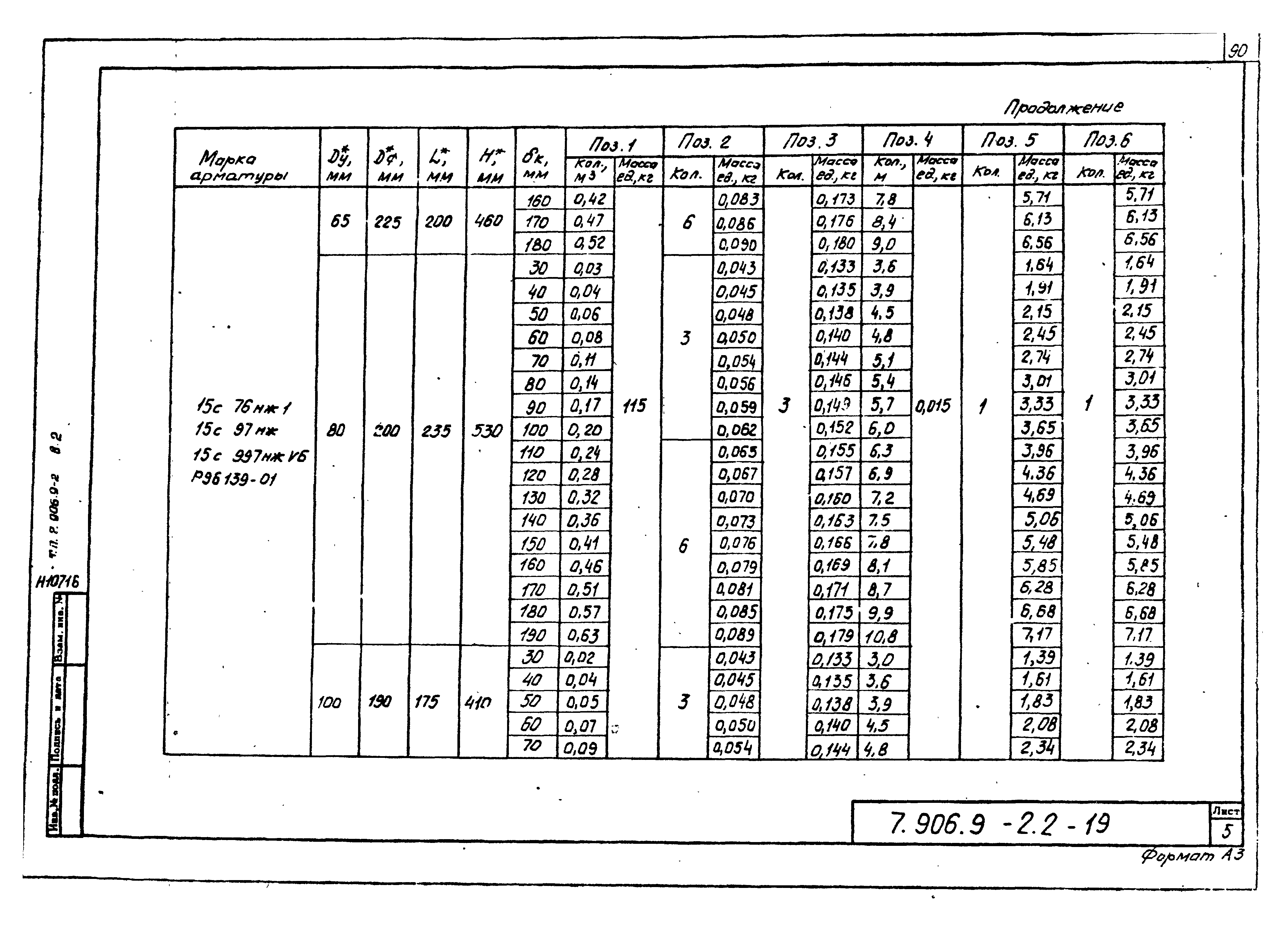 Серия 7.906.9-2