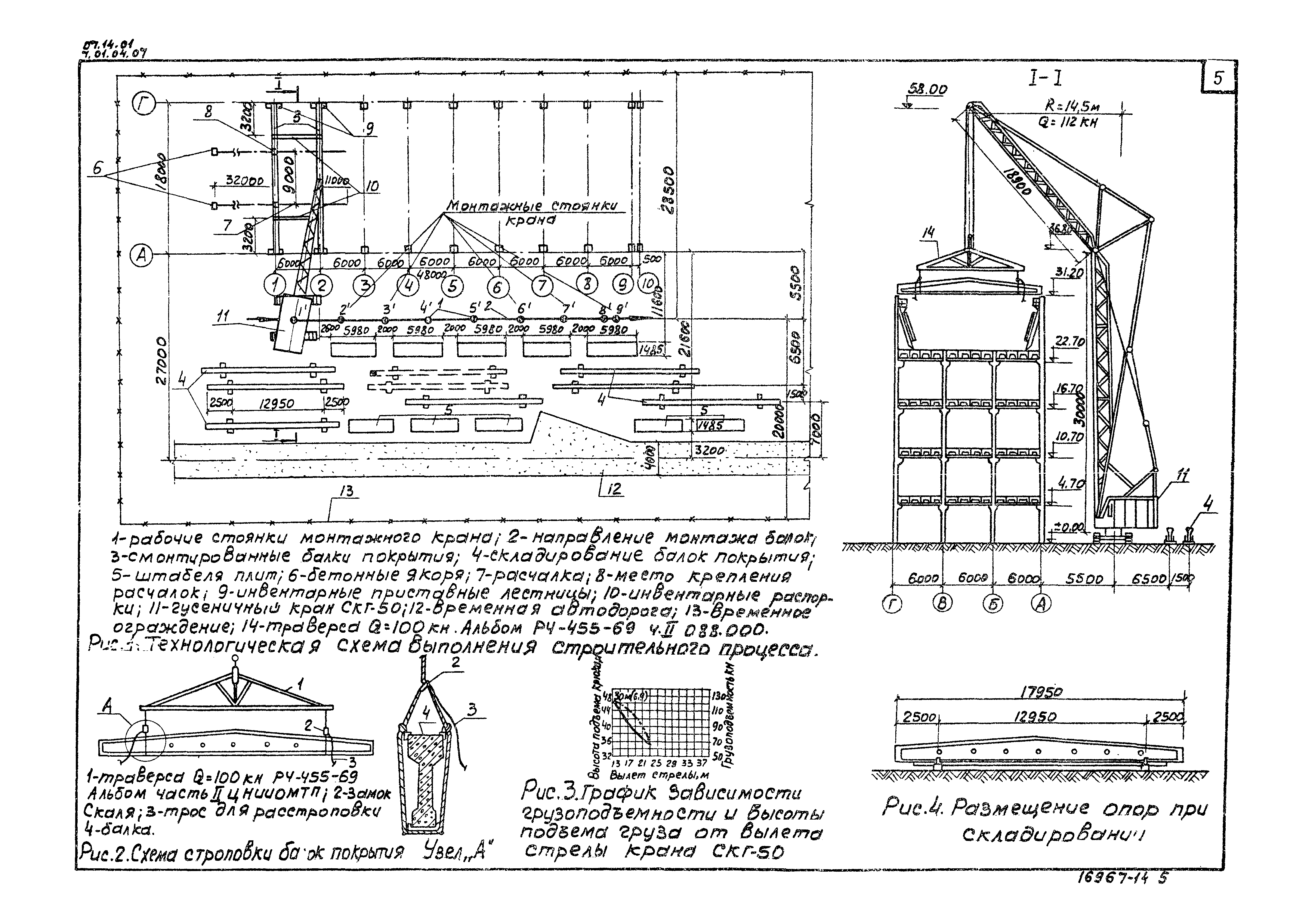 ТТК 07.14.01