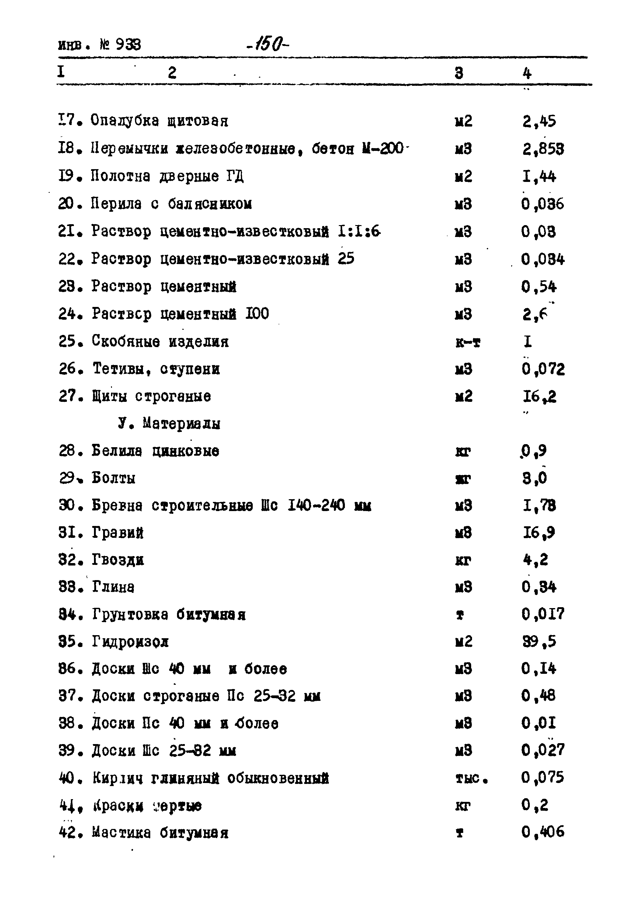 Типовой проект Ау-II,III,IV-50-74/23