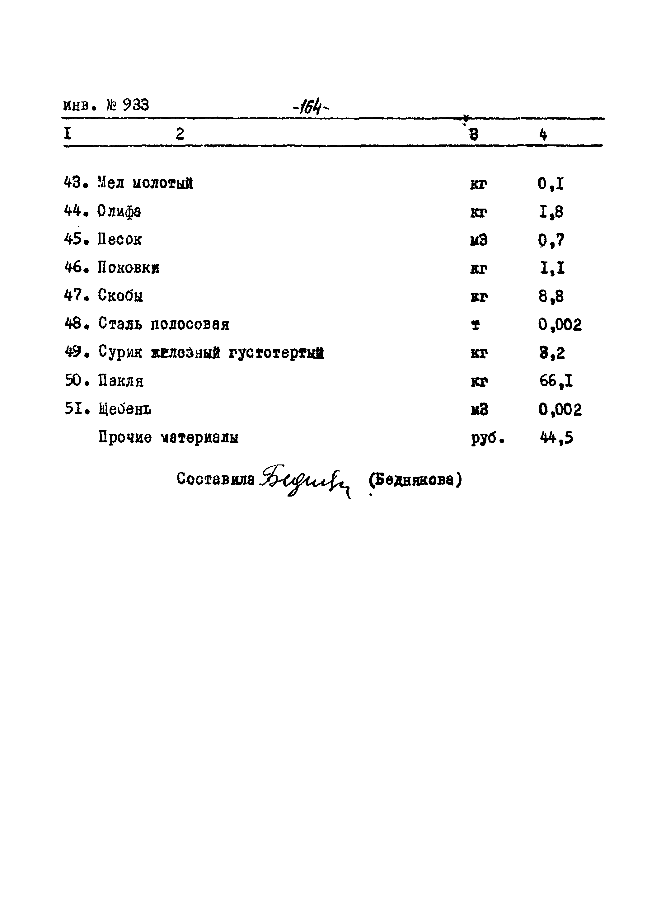 Типовой проект Ау-II,III,IV-50-74/23