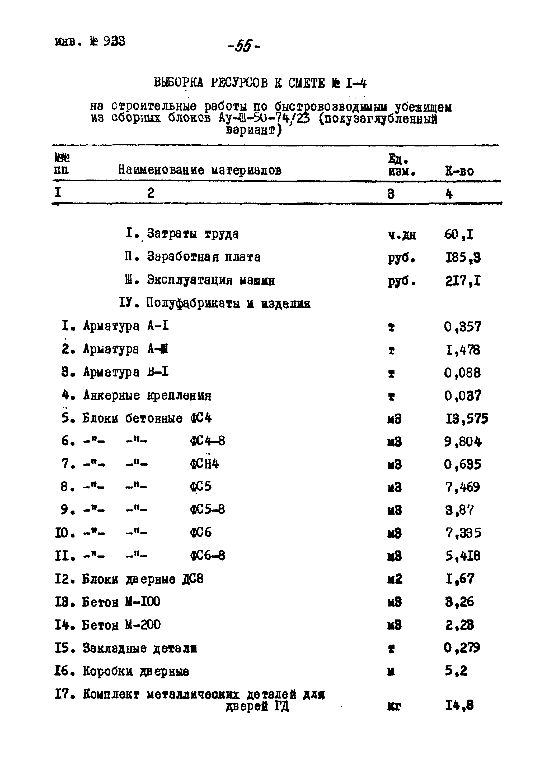 Типовой проект Ау-II,III,IV-50-74/23