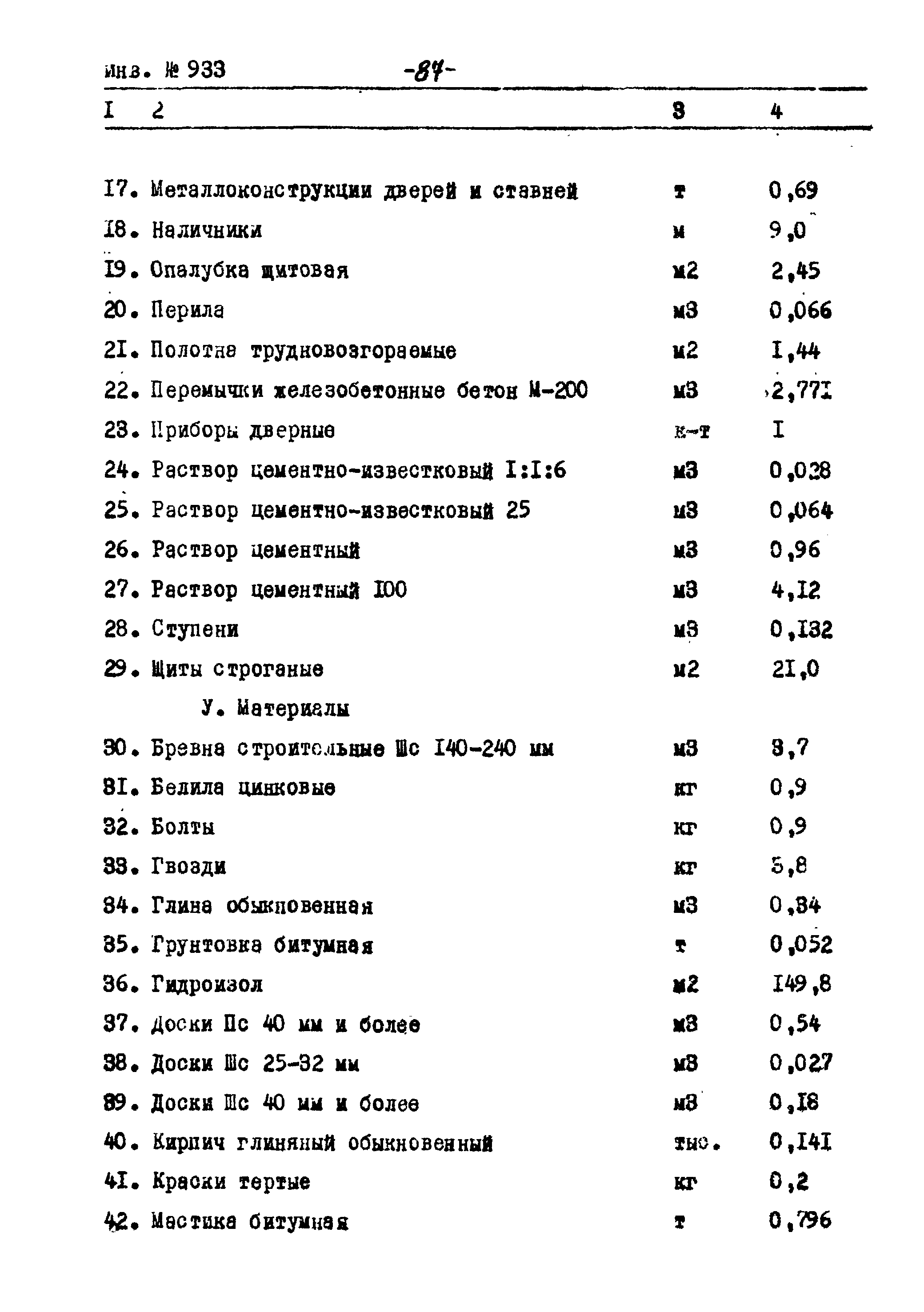 Типовой проект Ау-II,III,IV-50-74/23