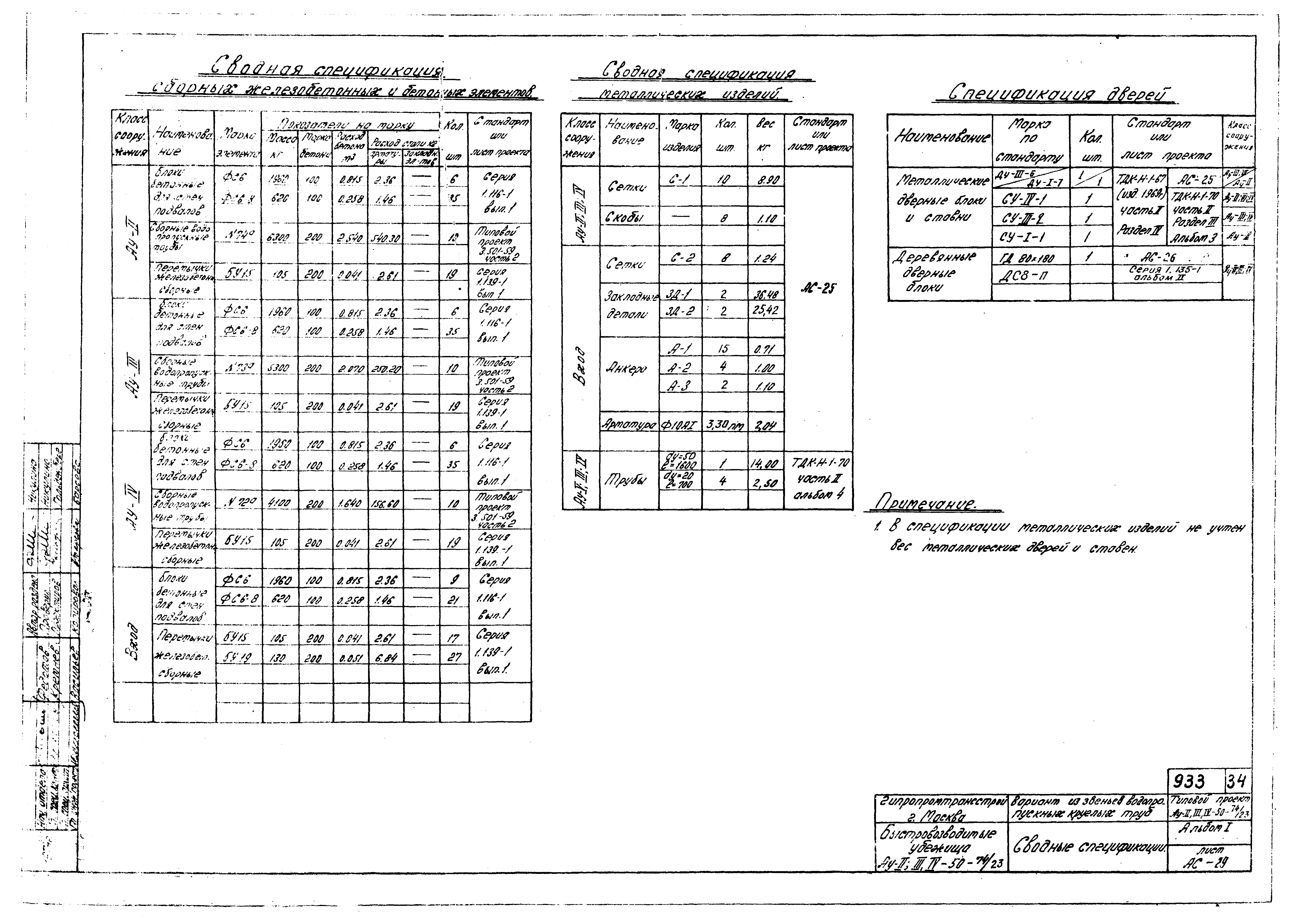 Типовой проект Ау-II,III,IV-50-74/23